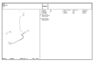 EJ69Z005
049071N1
[A]
[B]
FAROL AUXILIAR
AUXILIARY LANTERN
FAROL AUXILIAR
FAROL SERVIÇO
SERVING LANTERN
FAROL SERVICIO
1
3
4
5
022661T1
024393T1
3603706M1
2801348M1
2
1
1
1
1
1
[A]
[B]
FRONT LIGHT FRONT LIGHT
LIGHT ALUMBRADO
BULB LAMPARA
BULB LAMPARA
FAROL DIANTEIRO
FAROL
LÂMPADA
LÂMPADA
C026502 E03 12/05
(1)
140 95
Farol
Head Lamp
Farol
140 95
-
Menu Símbolos
 