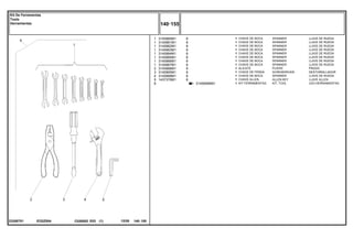 EI32Z004
23308751
3145959M91
1
1
1
1
1
1
1
1
2
3
4
5
6
3145880M1
3145881M1
3145882M1
3145883M1
3145884M1
3145885M1
3145886M1
3145887M1
3145888M1
3145890M1
3145889M1
1437379M1
1
1
1
1
1
1
1
1
1
1
1
1
1
6
6
6
6
6
6
6
6
6
6
6
6
SPANNER LLAVE DE RUEDA
SPANNER LLAVE DE RUEDA
SPANNER LLAVE DE RUEDA
SPANNER LLAVE DE RUEDA
SPANNER LLAVE DE RUEDA
SPANNER LLAVE DE RUEDA
SPANNER LLAVE DE RUEDA
SPANNER LLAVE DE RUEDA
PLIERS PINZAS
SCREWDRIVER DESTORNILLADOR
SPANNER LLAVE DE RUEDA
ALLEN KEY LLAVE ALLEN
KIT, TOOL JGO.HERRAMIENTAS
CHAVE DE BOCA
CHAVE DE BOCA
CHAVE DE BOCA
CHAVE DE BOCA
CHAVE DE BOCA
CHAVE DE BOCA
CHAVE DE BOCA
CHAVE DE BOCA
ALICATE
CHAVE DE FENDA
CHAVE DE BOCA
CHAVE ALLEN
KIT FERRAMENTAS
C026502 E03 12/05
(1)
140 155
Kit De Ferramentas
Tools
Herramientas
140 155
-
Menu Símbolos
 