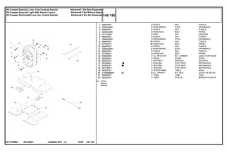N312Z001
6211816M91
[A] FREIO
BRAKE
FRENO
1
2
3
4
5
6
7
8
9
10
11
12
13
14
15
16
17
17
18
19
20
21
22
069676X1
3589429M1
069676X1
3408222M1
191314M1
069676X1
3589429M1
069676X1
377561X1
069676X1
3589428M1
069676X1
377563X1
055830N1
062924S1
062957S1
052348S1
033591S1
057785P1
069223S1
3146699M91
058976P1
063323P1
2
2
3
3
2
3
3
18
18
2
2
3
3
1
1
1
1
1
1
1
2
1
1
[A]
NUT TUERCA
STUD ESPARRAGO
NUT TUERCA
BOLT PERNO
PIN PASADOR
NUT TUERCA
STUD ESPARRAGO
NUT TUERCA
BOLT PERNO
NUT TUERCA
STUD ESPARRAGO
NUT TUERCA
BOLT PERNO
KIT, CARRIER JUEGO PORTADOR
PEDAL PEDAL
BRACKET SOPORTE
FOOT REST REPOSAPIES
FOOT REST REPOSAPIES
FOOT REST REPOSAPIES
TABLE MESA
KIT, ROD JUEGO DE BIELAS
TUBE TUBO
PIPE,OIL MANGUITO ACEITE
PORCA
PRISIONEIRO
PORCA
PARAFUSO
PINO
PORCA
PRISIONEIRO
PORCA
PARAFUSO
PORCA
PRISIONEIRO
PORCA
PARAFUSO
CJ. REDUTOR
PEDAL
SUPORTE
SOLEIRA
SOLEIRA
SOLEIRA
PLATAFORMA
CJ. TIRANTE
TUBO
TUBO
C026502 E03 12/05
(1)
140 195
Advanced 2 Rm Sem Espaçador
Advanced 2 Wd Without Spacer
Advanced 2 Rm Sin Espaciador
Kit Creeper Epicíclico Leve Com Controle Remoto
Kit Creeper Epicyclic Light With Remot Control
Kit Creeper Epicicloidal Leve Con Control Remoto
140 195
-
Menu Símbolos
 