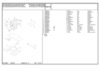 N337Z001
6211826M91
[A] FREIO
BRAKE
FRENO
1
2
3
4
5
6
7
8
9
10
11
12
13
14
15
17
17
18
20
21
22
069676X1
3589429M1
069676X1
3408222M1
191314M1
069676X1
3589429M1
069676X1
377561X1
069676X1
3589428M1
069676X1
377563X1
055830N1
062924S1
052348S1
033591S1
057785P1
3146699M91
058976P1
063323P1
2
2
3
3
2
3
3
18
18
2
2
3
3
1
1
1
1
1
2
1
1
[A]
NUT TUERCA
STUD ESPARRAGO
NUT TUERCA
BOLT PERNO
PIN PASADOR
NUT TUERCA
STUD ESPARRAGO
NUT TUERCA
BOLT PERNO
NUT TUERCA
STUD ESPARRAGO
NUT TUERCA
BOLT PERNO
KIT, CARRIER JUEGO PORTADOR
PEDAL PEDAL
FOOT REST REPOSAPIES
FOOT REST REPOSAPIES
FOOT REST REPOSAPIES
KIT, ROD JUEGO DE BIELAS
TUBE TUBO
PIPE,OIL MANGUITO ACEITE
PORCA
PRISIONEIRO
PORCA
PARAFUSO
PINO
PORCA
PRISIONEIRO
PORCA
PARAFUSO
PORCA
PRISIONEIRO
PORCA
PARAFUSO
CJ. REDUTOR
PEDAL
SOLEIRA
SOLEIRA
SOLEIRA
CJ. TIRANTE
TUBO
TUBO
C026502 E03 12/05
(1)
140 215
Não Advanced, 2rm E Sem Espaçador
Not Advanced, 2wd Without Spacer
No Advanced, 2rm Y Sin Espaciador
Kit Creeper Epicíclico Leve Com Controle Remoto
Kit Creeper Epicyclic Light With Remot Control
Kit Creeper Epicicloidal Leve Con Control Remoto
140 215
-
Menu Símbolos
 