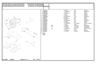 N340Z001
6211829M91
[A] FREIO
BRAKE
FRENO
1
2
3
4
5
6
7
8
9
10
11
12
13
14
15
17
17
18
20
21
23
24
069676X1
3589429M1
069676X1
3408222M1
191314M1
069676X1
3589429M1
069676X1
377561X1
069676X1
3589428M1
069676X1
377563X1
055830N1
062924S1
052348S1
033591S1
057785P1
054364N1
063325P1
054361P1
057380T1
2
2
3
3
2
3
3
18
18
2
2
3
3
1
1
1
1
1
2
1
1
1
[A]
NUT TUERCA
STUD ESPARRAGO
NUT TUERCA
BOLT PERNO
PIN PASADOR
NUT TUERCA
STUD ESPARRAGO
NUT TUERCA
BOLT PERNO
NUT TUERCA
STUD ESPARRAGO
NUT TUERCA
BOLT PERNO
KIT, CARRIER JUEGO PORTADOR
PEDAL PEDAL
FOOT REST REPOSAPIES
FOOT REST REPOSAPIES
FOOT REST REPOSAPIES
KIT, ROD JUEGO DE BIELAS
PIPE CANO
GUARD DEFENSA
KIT, AXLE JUEGO DE EJE
PORCA
PRISIONEIRO
PORCA
PARAFUSO
PINO
PORCA
PRISIONEIRO
PORCA
PARAFUSO
PORCA
PRISIONEIRO
PORCA
PARAFUSO
CJ. REDUTOR
PEDAL
SOLEIRA
SOLEIRA
SOLEIRA
CJ. TIRANTE
TUBO
PROTEÇÃO
CJ. EIXO
C026502 E03 12/05
(1)
140 230
Não Advanced, 4rm E Sem Espaçador
Not Advanced, 4wd Without Spacer
No Advanced, 4rm Y Sin Espaciador
Kit Creeper Epicíclico Leve Sem Controle Remoto
Kit Creeper Epicyclic Light Without Remot Control
Kit Creeper Epicicloidal Leve Sin Control Remoto
140 230
-
Menu Símbolos
 