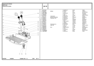 3/8X24
7/16X14X3"
25/32X15/32X7/64
7/16X14X1.1/8
7/16X14X2.1/4
1/8X17/8
21/4
1030Z001
T0247001
1
2
3
4
5
6
7
8
9
10
11
12
13
14
15
16
17
18
19
20
21
22
490703M2
353430X1
180579M6
2801130M1
180581M1
831527M1
353714X1
353432X1
353699X1
353432X1
192007M1
022345T1
027732P1
353432X1
377825X1
359134X1
768300M1
490804M1
180581M1
022344P1
1678565M3
1484780M1
1
2
1
1
1
1
2
2
4
2
1
1
1
3
4
1
1
1
1
1
1
1
KNOB POMO
NUT TUERCA
BOOT PROTECCION
LEVER PALANCA
PIN PASADOR
O RING JUNTA TORICA
BOLT PERNO
WASHER ARANDELA
BOLT PERNO
WASHER ARANDELA
SPRING RESORTE
CIRCLIP CIRCULITO
COVER CUBIERTA
WASHER ARANDELA
BOLT PERNO
O RING JUNTA TORICA
PLUG TAPON
CLAMP ABRAZADERA
PIN PASADOR
LEVER PALANCA
BOOT PROTECCION
KNOB POMO
MANÍPULO
PORCA
CAPA
ALAVANCA
PINO
ANEL "O"
PARAFUSO
ARRUELA
PARAFUSO
ARRUELA
MOLA
ANEL TRAVA
TAMPA
ARRUELA
PARAFUSO
ANEL "O"
BUJÃO
BRAÇADEIRA
PINO
ALAVANCA
CAPA
MANÍPULO
C026502 E03 12/05
(1)
25 10
Alavancas De Câmbio
Shift Lever
Palanca Del Cambio
25 10
-
Menu Símbolos
 