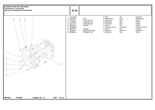 7/16"
7/16X14X1.3/4
7/16X14X2.1/4
7/16X14X2.5/8
7/16X20
7/16X20
25/32X15/32X7/64
7/16X20X1.3/4
0715Z001
048510N1
1
2
3
4
5
6
7
8
9
10
191314M1
023493P1
377184X1
377825X1
353711X1
069676T1
3010006X1
069676T1
353432X1
353565X1
2
1
2
5
4
1
1
1
1
1
PIN PASADOR
STUD ESPARRAGO
BOLT PERNO
BOLT PERNO
BOLT PERNO
NUT TUERCA
ALLEN BOLT TORNILLO ALLEN
NUT TUERCA
WASHER ARANDELA
BOLT PERNO
PINO
PRISIONEIRO
PARAFUSO
PARAFUSO
PARAFUSO
PORCA
PARAFUSO ALLEN
PORCA
ARRUELA
PARAFUSO
C026502 E03 12/05
(1)
25 25
Fixação Do Motor Na Transmissão
Transmission Link Housing
Caja De La Articulation De Transmision
25 25
-
Menu Símbolos
 