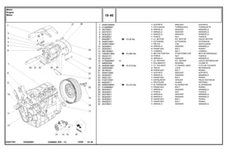 EG54Z001
022017N1
10-35 No
10-200 No
10-215 No
10-210 No
1
2
3
4
5
6
7
8
9
10
11
12
13
14
15
16
17
18
19
20
21
22
23
24
25
26
27
28
29
30
31
32
33
34
3408100M92
3149888M1
353756X1
353757X1
353432X1
353426X1
054558T1
3408374M1
3408373M91
353446X1
353525X1
2801859M1
1482841M92
353431X1
353434X1
3176060M91
488952M4
3408361M91
3408355M1
361563X1
3408102M2
353434X1
354513X1
3145137M1
049202T1
3589435M91
3145869M1
353434X1
353430X1
353756X1
353434X1
353536X1
354262X1
353756X1
1
1
2
1
1
1
1
1
1
4
4
1
1
3
3
1
1
1
3
6
1
1
1
1
1
1
1
1
1
2
2
2
1
1
13
BRACKET SOPORTE
TURNBUCKLE TORNIQUETE
WASHER ARANDELA
WASHER ARANDELA
WASHER ARANDELA
NUT TUERCA
KIT, MOTOR JUEGO MOTOR
EXTENSION EXTENSION
FAN VENTILADOR
WASHER ARANDELA
BOLT PERNO
BELT CORREA
STARTERMOTOR MOTOR ARRANQUE
NUT TUERCA
WASHER ARANDELA
KIT, REPAIR JUEGO REPARACION
BEARING COJINETE
FLYWHEEL ASSY. CJTO.DE VOLANTE
LOCK RETENEDOR
BOLT PERNO
BRACKET SOPORTE
WASHER ARANDELA
BOLT PERNO
SPACER PIEZA DISTANCIA
GUARD DEFENSA
ALTERNATOR ALTERNADOR
BOLT PERNO
WASHER ARANDELA
NUT TUERCA
WASHER ARANDELA
WASHER ARANDELA
BOLT PERNO
BOLT PERNO
WASHER ARANDELA
SUPORTE
ESTICADOR
ARRUELA
ARRUELA
ARRUELA
PORCA
CJ. MOTOR
EXTENSÃO
HÉLICE
ARRUELA
PARAFUSO
CORREIA
MOTOR PARTIDA
PORCA
ARRUELA
JG. REPARO
ROLAMENTO
CJ. VOLANTE
TRAVA
PARAFUSO
SUPORTE
ARRUELA
PARAFUSO
ESPAÇADOR
PROTEÇÃO
ALTERNADOR
PARAFUSO
ARRUELA
PORCA
ARRUELA
ARRUELA
PARAFUSO
PARAFUSO
ARRUELA
C026502 E03 12/05
(1)
10 40
Motor
Engine
Motor
10 40
-
Menu Símbolos
 