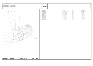 EN09Z008
3148405M91
1
2
3
4
5
6
7
8
9
10
191314M1
023493P1
377184X1
377825X1
353711X1
069676T1
362479X1
069676T1
353432X1
353565X1
2
1
2
5
4
1
1
1
1
1
PIN PASADOR
STUD ESPARRAGO
BOLT PERNO
BOLT PERNO
BOLT PERNO
NUT TUERCA
BOLT PERNO
NUT TUERCA
WASHER ARANDELA
BOLT PERNO
PINO
PRISIONEIRO
PARAFUSO
PARAFUSO
PARAFUSO
PORCA
PARAFUSO
PORCA
ARRUELA
PARAFUSO
C026502 E03 12/05
(1)
25 30
Fixação Motor - Transmissão
Fixation Engine - Transmission
Fixation Motor - Transmisión
25 30
-
Menu Símbolos
 