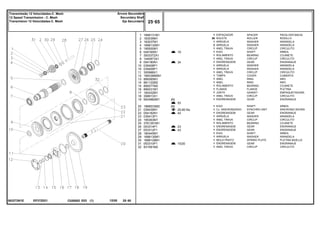 EP37Z021
063272N1E
19
34
53
25-80 No
42
23
43
15/20
1
2
3
4
5
6
7
8
9
10
10
11
12
13
14
15
16
17
18
19
20
21
22
23
24
25
26
27
28
29
30
31
32
1688131M1
183039M1
183037M1
1688132M1
195500M1
049165N1
3003372X1
1440873X1
054180N1
039408P1
039409P1
355988X1
1683386M91
899385M1
881122M2
899377M2
899331M1
180432M1
358913X1
9004882M1
1868533M2
039439N1
054182N1
039413P1
195363M1
3761291M1
053314P1
053312P1
180445M1
1688130M1
1688129M1
053310P1
831581M2
1
56
1
2
1
1
1
1
1
1
1
1
1
1
1
1
1
1
1
1
1
1
1
1
1
1
1
1
1
1
1
1
1
[A]
[A]
SPACER PIEZA DISTANCIA
ROLLER RODILLO
WASHER ARANDELA
WASHER ARANDELA
CIRCLIP CIRCULITO
SHAFT ARBOL
BEARING COJINETE
CIRCLIP CIRCULITO
GEAR ENGRANAJE
WASHER ARANDELA
WASHER ARANDELA
CIRCLIP CIRCULITO
COVER CUBIERTA
RING ARO
RING ARO
BEARING COJINETE
FLANGE PLETINA
GASKET EMPAQUETADURA.
CIRCLIP CIRCULITO
GEAR ENGRANAJE
SHAFT ARBOL
SYNCHRO UNIT SINCRONIZ ADORA
GEAR ENGRANAJE
WASHER ARANDELA
CIRCLIP CIRCULITO
BEARING COJINETE
GEAR ENGRANAJE
GEAR ENGRANAJE
SHAFT ARBOL
WASHER ARANDELA
SPRING PLATE PLETINA MUELLE
GEAR ENGRANAJE
CIRCLIP CIRCULITO
ESPAÇADOR
ROLETE
ARRUELA
ARRUELA
ANEL TRAVA
EIXO
ROLAMENTO
ANEL TRAVA
ENGRENAGEM
ARRUELA
ARRUELA
ANEL TRAVA
TAMPA
ANEL
ANEL
ROLAMENTO
FLANGE
JUNTA
ANEL TRAVA
ENGRENAGEM
EIXO
CJ. SINCRONIZADO
ENGRENAGEM
ARRUELA
ANEL TRAVA
ROLAMENTO
ENGRENAGEM
ENGRENAGEM
EIXO
ARRUELA
MOLA PRATO
ENGRENAGEM
ANEL TRAVA
C026502 E03 12/05
(1)
25 65
Árvore Secundária
Secundary Shaft
Eje Secundaria
Transmissão 12 Velocidades-C. Mesh
12 Speed Transmission - C. Mesh
Transmision 12 Velocidades-C. Mesh
25 65
-
Menu Símbolos
 