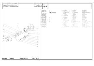 EP38Z021
063272N1F
022638N1
1
2
3
4
5
6
7
8
9
10
11
12
13
14
15
16
17
518414M1
366317X1
184012M4
353434X1
362684X1
184770M2
516526M1
834211M1
518415M1
516509M1
897020M1
180409M1
1865530M1
180408M2
1867426M1
022638N1
2
1
1
1
3
4
1
6
144
3
3
3
2
1
1
1
1
17
17
17
17
17
17
17
17
WASHER ARANDELA
CIRCLIP CIRCULITO
KIT, CARRIER JUEGO PORTADOR
PLATE PLATO
WASHER ARANDELA
BOLT PERNO
SLEEVE MANCHA
WASHER ARANDELA
ROLLER RODILLO
SHAFT ARBOL
GEAR ENGRANAJE
WASHER ARANDELA
PIN PASADOR
ANNULAR GEAR ENGRANAJE ANULAR
PLATE PLATO
SHIM CALCE
KIT, CARRIER JUEGO PORTADOR
ARRUELA
ANEL TRAVA
CJ. REDUTOR
PLACA
ARRUELA
PARAFUSO
LUVA
ARRUELA
ROLETE
EIXO
ENGRENAGEM
ARRUELA
PINO
COROA
PLACA
CALÇO
CJ. REDUTOR
C026502 E03 12/05
(1)
25 70
Redutor Epicicloidal
Epicyclic Unit
Unidad Epicicloidal
Transmissão 12 Velocidades-C. Mesh
12 Speed Transmission - C. Mesh
Transmision 12 Velocidades-C. Mesh
25 70
-
Menu Símbolos
 