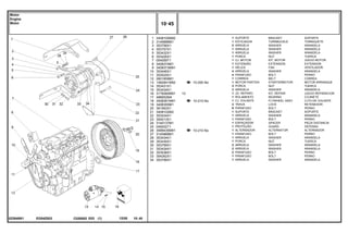 EG54Z003
022648N1
10-200 No
10-215 No
10-210 No
1
2
3
4
5
6
7
8
9
10
11
12
13
14
15
16
17
18
19
20
21
22
23
24
25
26
27
28
29
30
31
32
33
34
3408100M92
3149888M1
353756X1
353757X1
353432X1
353426X1
054559T1
3408374M1
3408373M91
353446X1
353525X1
2801859M1
1482841M92
353431X1
353434X1
3176060M91
488952M4
3408361M91
3408355M1
361563X1
3408102M2
353434X1
354513X1
3145137M1
049202T1
3589435M91
3145869M1
353434X1
353430X1
353756X1
353434X1
353536X1
354262X1
353756X1
1
1
2
1
1
1
1
1
1
4
4
1
1
3
3
1
1
1
3
6
1
1
1
1
1
1
1
1
1
2
2
2
1
1
13
BRACKET SOPORTE
TURNBUCKLE TORNIQUETE
WASHER ARANDELA
WASHER ARANDELA
WASHER ARANDELA
NUT TUERCA
KIT, MOTOR JUEGO MOTOR
EXTENSION EXTENSION
FAN VENTILADOR
WASHER ARANDELA
BOLT PERNO
BELT CORREA
STARTERMOTOR MOTOR ARRANQUE
NUT TUERCA
WASHER ARANDELA
KIT, REPAIR JUEGO REPARACION
BEARING COJINETE
FLYWHEEL ASSY. CJTO.DE VOLANTE
LOCK RETENEDOR
BOLT PERNO
BRACKET SOPORTE
WASHER ARANDELA
BOLT PERNO
SPACER PIEZA DISTANCIA
GUARD DEFENSA
ALTERNATOR ALTERNADOR
BOLT PERNO
WASHER ARANDELA
NUT TUERCA
WASHER ARANDELA
WASHER ARANDELA
BOLT PERNO
BOLT PERNO
WASHER ARANDELA
SUPORTE
ESTICADOR
ARRUELA
ARRUELA
ARRUELA
PORCA
CJ. MOTOR
EXTENSÃO
HÉLICE
ARRUELA
PARAFUSO
CORREIA
MOTOR PARTIDA
PORCA
ARRUELA
JG. REPARO
ROLAMENTO
CJ. VOLANTE
TRAVA
PARAFUSO
SUPORTE
ARRUELA
PARAFUSO
ESPAÇADOR
PROTEÇÃO
ALTERNADOR
PARAFUSO
ARRUELA
PORCA
ARRUELA
ARRUELA
PARAFUSO
PARAFUSO
ARRUELA
C026502 E03 12/05
(1)
10 45
Motor
Engine
Motor
10 45
-
Menu Símbolos
 