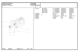 EM52Z024
T0212102
25-90 No
25-95 No
25-100 No
25-105 No
25-110 No
25-115 No
1
1
1
1
1
1
2
3
4
5
6
7
8
063273N1
3700450M1
3700527M1
886727M2
063142N1
354441X1
021020P2
027014P1
1
1
1
1
1
1
2
1
1
1
2
1
4
5
5
TRANSMISSION TRANSMISION
TRANSMISSION TRANSMISION
TRANSMISSION TRANSMISION
TRANSMISSION TRANSMISION
TRANSMISSION TRANSMISION
TRANSMISSION TRANSMISION
SPRING RESORTE
BEARING COJINETE
COLLAR COLLAR
BEARING FLANGE BEARING FLANGE
BOLT PERNO
COVER CUBIERTA
PAD ALMOHADILLA
CX. TRANSMISSÃO
CX. TRANSMISSÃO
CX. TRANSMISSÃO
CX. TRANSMISSÃO
CX. TRANSMISSÃO
CX. TRANSMISSÃO
MOLA
ROLAMENTO
COLAR
PORTA ROLAMENTO
PARAFUSO
TAMPA
TAMPÃO
C026502 E03 12/05
(1)
25 85
Constant Mesh
Constant Mesh
Constant Mesh
Transmissão 12 Velocidades
12 Speed Transmission
Transmision 12 Velocidades
25 85
-
Menu Símbolos
 