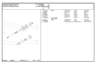 PTO/1000RPM
N126Z020
063273N1C
30
25-125 No
26
1
2
3
4
5
6
7
8
9
10
11
054184P1
1677742M1
358969X1
039423P1
3761292M1
762101M1
377631X1
1677746M92
054183P1
1674668M3
2700273M1
1
1
1
1
1
1
1
1
1
1
1
GEAR ENGRANAJE
WASHER ARANDELA
CIRCLIP CIRCULITO
SHAFT ARBOL
BEARING COJINETE
CIRCLIP CIRCULITO
CIRCLIP CIRCULITO
KIT, AXLE JUEGO DE EJE
GEAR ENGRANAJE
SPACER PIEZA DISTANCIA
BEARING NEEDLE COJINETA AGUJAS
ENGRENAGEM
ARRUELA
ANEL TRAVA
EIXO
ROLAMENTO
ANEL TRAVA
ANEL TRAVA
CJ. EIXO
ENGRENAGEM
ESPAÇADOR
ROLAMENTO AGULHA
C026502 E03 12/05
(1)
25 100
Árvore De Entrada
Input Shaft
Arbol De Entrada
Transmissão 12 Velocidades-C. Mesh
12 Speed Transmission - C. Mesh
Transmision 12 Velocidades-C. Mesh
25 100
-
Menu Símbolos
 