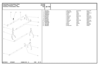 EP32Z027
063275N1B
1
2
3
4
5
6
7
8
9
10
11
12
13
14
15
023416R1
1675367M2
027923P1
1693824M1
027920P2
023417R1
027922P1
039404P1
027919P2
023425R1
897065M2
1693818M1
191221M2
180418M2
180002M1
1
4
1
2
1
1
1
1
1
1
1
1
4
4
2
SELECTOR SELECTOR
BOLT PERNO
FORK HORQUILLA
SHAFT ARBOL
SHAFT ARBOL
SELECTOR SELECTOR
FORK HORQUILLA
FORK HORQUILLA
SHAFT ARBOL
SELECTOR SELECTOR
FORK HORQUILLA
SHAFT ARBOL
SPRING RESORTE
PIN PASADOR
BOLT PERNO
SELETOR
PARAFUSO
GARFO
EIXO
EIXO
SELETOR
GARFO
GARFO
EIXO
SELETOR
GARFO
EIXO
MOLA
PINO
PARAFUSO
C026502 E03 12/05
(1)
25 175
Carcaça
Housing
Caja
Transmissão 12 Velocidades-C. Mesh
12 Speed Transmission - C. Mesh
Transmision 12 Velocidades-C. Mesh
25 175
-
Menu Símbolos
 