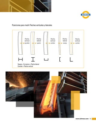 11www.ahmsa.com
Posiciones para medir Flechas verticales y laterales
Sweep = Curvatura = Flecha lateral
Camber = Flecha vertical
 