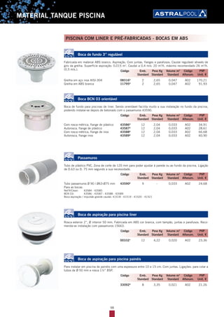 98
MATERIAL TANQUE PISCINA
Boca de fundo 3’’ regulável
Fabricada em material ABS branco. Aspiração. Com juntas, flanges e parafusos. Caudal regulável através de
giro da grelha. Superfície aspiração: 0,015 m2
. Caudal a 0,4 m/s: 20 m3
/h. máximo recomendado 26 m3
/h.
(0,5 m/s.).
Grelha em aço inox AISI-304 08316A
2 2,65 0,047 A02 170,21
Grelha em ABS branca 11795A
2 2,65 0,047 A02 91,93
Boca BCN 03 orientável
Boca de fundo para piscinas de liner. Sendo orientável facilita muito a sua instalação no fundo da piscina,
podendo instalar-se depois de betonado com o passamuros 43590.
Com rosca métrica, flange de plástico 43586A
12 2,04 0,033 A02 34,91
Autorosca, flange de plástico 43587A
12 2,04 0,033 A02 28,61
Com rosca métrica, flange de inox 43588A
12 2,04 0,033 A02 66,68
Autorosca, flange inox 43589A
12 2,04 0,033 A02 60,90
Passamuros
Tubo de plástico PVC. Zona de corte de 120 mm para poder ajustar à parede ou ao fundo da piscina. Ligação
de D.63 ou D. 75 mm segundo a sua necessidade.
Tubo passamuros Ø 90 / Ø63-Ø75 mm 43590A
9 - 0,033 A02 24,68
Para as bocas:
Net'N'Clean: 43584 - 43585
BCN 03: 43586 - 43587 - 43588 - 43589
Boca aspiração / impulsão grande caudal: 41518 - 41519 - 41520 - 41521
Boca de aspiração para piscina liner
Rosca exterior 2’’, Ø interior 50 mm. Fabricada em ABS cor branca, com tampão, juntas e parafusos. Reco-
menda-se instalação com passamuros 15663.
00332A
12 4,22 0,020 A02 23,36
Boca de aspiração para piscina painéis
Para instalar em piscina de painéis com uma espessura entre 10 e 15 cm. Com juntas. Ligações: para colar a
tubos de Ø 50 mm e rosca 1½’’ BSP.
33092A
8 3,35 0,021 A02 21,26
Código Emb. Peso Kg Volume m3
Código PVP
Standard Standard Standard Alfanum. Unit. €
Código Emb. Peso Kg Volume m3
Código PVP
Standard Standard Standard Alfanum. Unit. €
Código Emb. Peso Kg Volume m3
Código PVP
Standard Standard Standard Alfanum. Unit. €
Código Emb. Peso Kg Volume m3
Código PVP
Standard Standard Standard Alfanum. Unit. €
Código Emb. Peso Kg Volume m3
Código PVP
Standard Standard Standard Alfanum. Unit. €
PISCINA COM LINER E PRÉ-FABRICADAS - BOCAS EM ABS
 