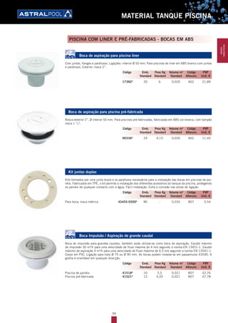 99
MATERIAL TANQUE PISCINA
Boca de aspiração para piscina liner
Com juntas, flanges e parafusos. Ligações: interior Ø 50 mm. Para piscinas de liner em ABS branco com juntas
e parafusos. Exterior: rosca 2’’.
17382A
20 6 0,020 A02 21,89
Boca de aspiração para piscina pré-fabricada
Rosca exterior 2”, Ø interior 50 mm. Para piscinas pré-fabricadas, fabricadas em ABS cor branca, com tampão
rosca 1 1
/2".
00336A
24 4,13 0,020 A02 11,45
Kit juntas duplas
Kits formados por uma junta dupla e os parafusos necessários para a instalação das bocas em piscinas de pai-
néis. Fabricados em TPE, o kit permite a instalação dos diferentes acessórios do tanque da piscina, protegendo
os painéis de qualquer contacto com a água. Fácil instalação. Evita a corrosão nas zonas de ligação.
Para boca, rosca métrica 43455-0500A
80 - 0,035 B07 5,54
Boca Impulsão / Aspiração de grande caudal
Boca de impulsão para grandes caudais, também pode utilizar-se como boca de aspiração. Caudal máximo
de impulsão 30 m3
/h para uma velocidade de fluxo máxima de 4 m/s segundo a norma EN 13451-1. Caudal
máximo de aspiração 4 m3
/h para uma velocidade de fluxo máxima de 0,5 m/s segundo a norma EN 13541-1.
Corpo em PVC. Ligação para tubo Ø 75 ou Ø 90 mm. As bocas podem instalar-se em passamuros 43590. A
grelha é orientável em qualquer direcção.
Piscina de painéis 41518A
10 5,5 0,021 B07 52,76
Piscina pré-fabricada 41521A
12 4,20 0,021 B07 47,78
Código Emb. Peso Kg Volume m3
Código PVP
Standard Standard Standard Alfanum. Unit. €
Código Emb. Peso Kg Volume m3
Código PVP
Standard Standard Standard Alfanum. Unit. €
Código Emb. Peso Kg Volume m3
Código PVP
Standard Standard Standard Alfanum. Unit. €
Código Emb. Peso Kg Volume m3
Código PVP
Standard Standard Standard Alfanum. Unit. €
PISCINA COM LINER E PRÉ-FABRICADAS - BOCAS EM ABS
MATERIAL
TANQUEPISCINA
 