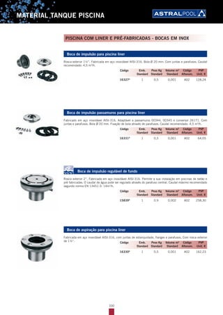 100
MATERIAL TANQUE PISCINA
Boca de impulsão para piscina liner
Rosca exterior 1½’’. Fabricada em aço inoxidável AISI-316. Bola Ø 20 mm. Com juntas e parafusos. Caudal
recomendado: 4,5 m3
/h.
16327A
1 0,5 0,001 A02 128,24
Boca de impulsão passamuros para piscina liner
Fabricado em aço inoxidável AISI-316. Adaptável a passamuros 00344, 00345 e conversor 26171. Com
juntas e parafusos. Bola Ø 20 mm. Fixação de bola através de parafusos. Caudal recomendado: 4,5 m3
/h.
16331A
1 0,3 0,001 A02 64,05
Boca de impulsão regulável de fundo
Rosca exterior 2’’. Fabricada em aço inoxidável AISI-316. Permite a sua instalação em piscinas de betão e
pré fabricadas. O caudal de água pode ser regulado através do parafuso central. Caudal máximo recomendado
segundo norma EN 13451-3: 14m3
/h.
15839A
1 0,9 0,002 A02 258,30
Boca de aspiração para piscina liner
Fabricada em aço inoxidável AISI-316, com juntas de estanquidade, flanges e parafusos. Com rosca exterior
de 1½’’.
16330A
1 0,5 0,001 A02 162,23
Código Emb. Peso Kg Volume m3
Código PVP
Standard Standard Standard Alfanum. Unit. €
Código Emb. Peso Kg Volume m3
Código PVP
Standard Standard Standard Alfanum. Unit. €
Código Emb. Peso Kg Volume m3
Código PVP
Standard Standard Standard Alfanum. Unit. €
Código Emb. Peso Kg Volume m3
Código PVP
Standard Standard Standard Alfanum. Unit. €
PISCINA COM LINER E PRÉ-FABRICADAS - BOCAS EM INOX
 