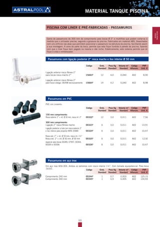 101
MATERIAL TANQUE PISCINA
Gama de passamuros de 300 mm de comprimento para bocas Ø 2’’ e multiflow que podem cortar-se à
medida que o utilizador precise, segundo a grossura da piscina. Fabricados em material ABS. Desenhados
com uns orifícios nas abas que permitem posicionar o passamuro na estrutura da piscina, facilitando assim
a sua montagem. A zona da parte da boca, permite que esta fique fundida à parede da piscina, fazendo
com que o liner fique bem pegado na mesma e não inche. Esteticamente, este sistema permite que só
fique à vista o embelezador.
Passamuros com ligação posterior 2’’ rosca macho e liso interior Ø 50 mm
Ligação anterior rosca fêmea 2’’
para bocas rosca macho 2’’ 15663A
12 4,0 0,040 A02 8,90
Ligação anterior rosca fêmea 2’’
para boca código: 06498 exclusivamente 15664A
14 4,2 0,040 A02 8,98
Passamuros em PVC
PVC cor cinzento.
150 mm comprimento:
Rosca exterior 2’’ + int. Ø 50 mm, rosca int. 2’’ 00322A
12 3,0 0,011 A02 7,56
300 mm comprimento:
Ligação 2’’ rosca fêmea macho 00323A
6 3,0 0,011 A02 13,91
Ligação posterior a tubo por rosca exterior 2’’
o liso interior para projector MINI 33684 00324A
6 3,0 0,011 A02 10,47
Rosca ext. 2’’ + int. Ø 50 mm, rosca int. 1½’’
Rosca ext. 2’’ + int. Ø 50 mm, Ø 50 mm 00325A
6 3,0 0,011 A02 12,92
especial para bocas 00289, 07957, 00304,
00305 e 00306 00326A
6 3,0 0,011 A02 10,47
Passamuros em aço inox
Em aço inox AISI-304. Ambos os extremos com rosca interior 1½’’. Com tomada equipotencial. Para boca
16331.
Comprimento 240 mm 00344A
1 0,7 0,003 A02 125,15
Comprimento 340 mm 00345A
1 0,9 0,005 A02 134,93
Código Emb. Peso Kg Volume m3
Código PVP
Standard Standard Standard Alfanum. Unit. €
Código Emb. Peso Kg Volume m3
Código PVP
Standard Standard Standard Alfanum. Unit. €
Código Emb. Peso Kg Volume m3
Código PVP
Standard Standard Standard Alfanum. Unit. €
PISCINA COM LINER E PRÉ-FABRICADAS - PASSAMUROS
MATERIAL
TANQUEPISCINA
 