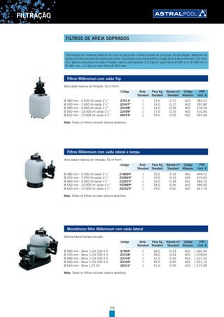 106
FILTRAÇÃO
Filtros Millennium com saída Top
Velocidade máxima de filtração: 50 m3
/h/m2
.
Ø 380 mm - 5.500 l/h saída 11
/2” 27811A
1 13,0 0,17 A03 383,52
Ø 430 mm - 7.000 l/h saída 11
/2” 22407A
1 14,0 0,17 A03 397,80
Ø 480 mm - 9.000 l/h saída 11
/2” 22408A
1 16,0 0,24 A03 418,20
Ø 560 mm - 12.000 l/h saída 11
/2” 22409A
1 17,0 0,35 A03 510,00
Ø 660 mm - 17.000 l/h saída 11
/2” 28253A
1 24,5 0,52 A03 591,60
Nota: Todos os filtros incluem válvula selectora.
Filtros Millennium com saída lateral e tampa
Velocidade máxima de filtração: 50 m3
/h/m2
.
Ø 380 mm - 5.500 l/h saída 11
/2” 27809VA
1 10,5 0,13 A03 444,72
Ø 430 mm - 7.000 l/h saída 11
/2” 25296VA
1 13,0 0,13 A03 410,04
Ø 480 mm - 9.000 l/h saída 11
/2” 25297VA
1 16,0 0,18 A03 464,10
Ø 560 mm - 12.000 l/h saída 11
/2” 25298VA
1 18,0 0,26 A03 489,60
Ø 660 mm - 17.000 l/h saída 11
/2” 28252VA
1 29,0 0,42 A03 647,70
Nota: Todos os filtros incluem válvula selectora.
Monoblocos filtro Millennium com saída lateral
Válvula lateral tampa roscada.
Ø 380 mm - Sena 1
/3 CV 230 V II 27804A
1 28,0 0,33 A03 1.040,40
Ø 430 mm - Sena 1
/3 CV 230 V II 23348A
1 28,0 0,33 A03 1.078,65
Ø 480 mm - Sena 1
/2 CV 230 V II 23349A
1 31,0 0,43 A03 1.201,05
Ø 560 mm - Sena 3
/4 CV 230 V II 23350A
1 35,0 0,50 A03 1.331,10
Ø 660 mm - Sena 1,25 CV 28301A
1 41,0 0,59 A03 1.575,90
Nota: Todos os filtros incluem válvula selectora.
Fabricados em material plástico de uma só peça sem uniões através do processo de ventilação. Abertura da
tampa do filtro através de sistema de rosca. Equipados com manómetro e purga de ar e água manuais. Cor mar-
fim. Válvula selectora incluída. Pressão máxima de trabalho: 2,5 Kg/cm2
para filtros Ø 380 mm, Ø 430 mm e
Ø 480 mm, e 2 Kg/cm2
para filtro Ø 560 mm.
Código Emb. Peso Kg Volume m3
Código PVP
Standard Standard Standard Alfanum. Unit. €
Código Emb. Peso Kg Volume m3
Código PVP
Standard Standard Standard Alfanum. Unit. €
Código Emb. Peso Kg Volume m3
Código PVP
Standard Standard Standard Alfanum. Unit. €
FILTROS DE AREIA SOPRADOS
 