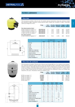 109
FILTRAÇÃO
Filtros Aster
Filtro laminado em poliéster e fibra de vidro. Cor amarela, base em polipropileno, tampa sem parafusos, tampão
para vazamento de água, manómetro e válvula selectora lateral. Pressão máx. de trabalho 2,5 kg/cm2
. Velocidade
máxima de filtração 50 m3
/h/m2
.
Com válvula selectora lateral
8.000 l/h Ø 450 mm saídas 11
/2” 20610VCL56A
1 15,5 0,160 A03 512,04
9.000 l/h Ø 500 mm saídas 11
/2” 20611VCL56A
1 20,0 0,265 A03 536,52
14.000 l/h Ø 600 mm saídas 11
/2” 20612VCL56A
1 21,0 0,320 A03 576,30
21.000 l/h Ø 750 mm saídas 2” 20613VCL56A
1 31,0 0,570 A03 841,50
Sem válvula selectora
31.000 l/h Ø 900 mm ligações 21
/2” 20614CL56A
1 65,0 1,250 A03 943,50
Com válvula lateral Sem
válvula
20610 20611 20612 20613 20614
Ø D mm 450 500 600 750 900
H mm 795 770 850 945 1050
M mm 430 415 455 555 660
N mm 305 290 330 325 390
Ligações 1 1/2” 1 1/2” 1 1/2” 2” 2 1/2”
Caudal m3
/h a 50m3
/h/m2 8 9 14 21 30
Piscina (Volume) m3
(8 h) 64 72 112 168 240
Carga de areia kg 70 90 125 210 500
Pressão máx de trabalho kg/cm2 2,5 2,5 2,5 2,5 2,5
Peso líquido kg 15,5 18,0 21,0 30,0 51
Volume embalagem m3 0,18 0,26 0,36 0,6 1,03
Filtros Aster alto rendimento
Filtro laminado em poliéster e fibra de vidro. Altura do leito filtrante 800 mm. Cor cinzenta, pé em polipropi-
leno, tampa sem parafusos (abertura rápida), tampa para drenagem de água e manómetro. Pressão máxima de
trabalho 2,5 kg/cm2
. Velocidade máxima de filtração 50 m3
/h/m2
. O filtro pode ser utilizado em mono-camada
ou em multi-camada combinando areão com areia, vidro ou antracite. Purga de areia de 2½” na parte inferior
do filtro. Purga de areia opcional de D 200mm. Opcionalmente com acabamento interior em vinilester para
tratamento com ozono. Temperatura máxima de trabalho de 40º.
Ø 500 mm saídas 11
/2" 24768VA
1 - - A03 867,00
Ø 600 mm saídas 11
/2" 24769VA
1 - - A03 984,30
Ø 750 mm saídas 2" 24770VA
1 - - A03 1.377,00
Ø 900 mm saídas 2" 10003A
1 - - A03 1.484,10
Ø 900 saídas 21
/2" 10004A
1 - - A03 1.575,00
24768-
0100
24769-
0100
24770-
0100
10003-
0100
10004
Ø D mm 500 600 750 900 900
H mm 1365 1370 1435 1400 1435
M mm 605 605 665 825 865
N mm 480 480 435 595 595
Ligações 11
/2” 11
/2” 2” 2” 21
/2”
Caudal m3
/h a 50 m3
/h/m2
9,5 16,5 21 31
Piscina (volume) m3
75 120 175 250
Carga de areão kg 16 35 65 135
Carga de areia kg 200 300 450 580
Pressão máx de trabalho kg/cm2
2,5 2,5 2,5 2,5 2,5
Peso líquido kg 30 40 60 90
Volume embalagem m3
0,59 0,59 0,89 - -
Código Emb. Peso Kg Volume m3
Código PVP
Standard Standard Standard Alfanum. Unit. €
Código Emb. Peso Kg Volume m3
Código PVP
Standard Standard Standard Alfanum. Unit. €
H
D
M
N
FILTROS LAMINADOS
FILTRAÇÃO
 
