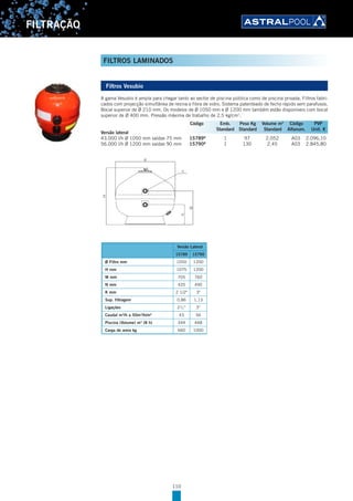 110
FILTRAÇÃO
Filtros Vesubio
A gama Vesubio é ampla para chegar tanto ao sector de piscina pública como de piscina privada. Filtros fabri-
cados com projecção simultânea de resina e fibra de vidro. Sistema patenteado de fecho rápido sem parafusos.
Bocal superior de Ø 210 mm. Os modelos de Ø 1050 mm e Ø 1200 mm também estão disponíveis com bocal
superior de Ø 400 mm. Pressão máxima de trabalho de 2,5 kg/cm2
.
Versão lateral
43.000 l/h Ø 1050 mm saídas 75 mm 15789B
1 97 2,052 A03 2.096,10
56.000 l/h Ø 1200 mm saídas 90 mm 15790B
1 130 2,45 A03 2.845,80
Versão Lateral
15789 15790
Ø Filtro mm 1050 1200
H mm 1075 1200
M mm 705 760
N mm 435 490
K mm 2 1/2" 3"
Sup. filtragem 0,86 1,13
Ligações 21
/2” 3''
Caudal m3
/h a 50m3
/h/m2
43 56
Piscina (Volume) m3
(8 h) 344 448
Carga de areia kg 660 1000
Código Emb. Peso Kg Volume m3
Código PVP
Standard Standard Standard Alfanum. Unit. €
FILTROS LAMINADOS
 