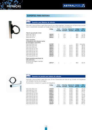 138
FILTRAÇÃO
Suportes para Baterias de válvulas
Para todo o tipo de filtros a partir Ø de tubo 63 mm. Altura regulável. Formados por um tubo de aço zincado
(com o comprimento necessário em função do filtro) e com uma caixa de acessórios.
Tubo de aço zincado (1 tira)
Altura de 1,85 m 28690B
1 3,8 - B03 71,93
Altura de 2,30 m 28691B
1 4,5 - B03 89,78
Altura de 3,0 m 28692B
1 5,9 - B03 115,76
Caixa acessórios:
2 braçadeiras anti-vibração, bucha
de ancoragem e acessórios
Para tubo Ø 63 mm 42598B
1 - - B03 Consultar
Para tubo Ø 75 mm 28693B
1 1,5 0,011 B03 58,54
Para tubo Ø 90 mm 28694B
1 1,5 0,011 B03 58,54
Para tubo Ø 110 mm 28695B
1 1,5 0,011 B03 58,54
Para tubo Ø 125 mm 28696B
1 1,5 0,011 B03 69,30
Para tubo Ø 140 mm 28697B
1 1,5 0,011 B03 69,30
Para tubo Ø 160 mm 28698B
1 2,5 0,011 B03 69,30
Para tubo Ø 200 mm 28699B
1 2,5 0,011 B03 92,14
Para tubo Ø 225 mm 28700B
1 2,5 0,011 B03 94,50
Caixa acessórios para troços de
tubo adicionais:
Bucha de ancoragem e tampão
de protecção 28701B
1 - - B03 20,74
Suportes de parede para bateria de válvulas
Para todo o tipo de filtros a partir Ø de tubo 75 mm. Construídos com tubo em aço zincado com braçadeiras
anti-vibração e buchas de ancoragem.
Fornecimento: Unidade de 1 suporte com braçadeira.
Para tubo Ø 63 mm 35585B
1 1,0 0,007 B03 46,20
Para tubo Ø 75 mm 00855B
1 1,2 0,007 B03 46,99
Para tubo Ø 90 mm 00856B
1 1,3 0,007 B03 47,51
Para tubo Ø 110 mm 00857B
1 1,4 0,007 B03 51,71
Para tubo Ø 125 mm 00858B
1 1,4 0,007 B03 54,86
Para tubo Ø 140 mm 00859B
1 1,5 0,007 B03 55,39
Para tubo Ø 160 mm 00860B
1 1,6 0,007 B03 58,01
Para tubo Ø 200 mm 00861B
1 1,7 0,007 B03 68,51
Para tubo Ø 225 mm 00862B
1 1,7 0,007 B03 74,29
Para tubo Ø 250 mm 36120B
1 2,0 0,011 B03 80,85
Para tubo Ø 315 mm 36602B
1 2,4 0,011 B03 87,15
Código Emb. Peso Kg Volume m3
Código PVP
Standard Standard Standard Alfanum. Unit. €
Código Emb. Peso Kg Volume m3
Código PVP
Standard Standard Standard Alfanum. Unit. €
SUPORTES PARA BATERIA
 