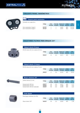 141
FILTRAÇÃO
CONJUNTO PAINEL MANÓMETROS
Conjunto painel manómetros
Equipado com purga de ar.
Com manómetros 3 kg/cm2
00729B
1 1 0,007 B03 119,34
Com manómetros 6 kg/cm2
00730B
1 1 0,007 B03 119,34
COLECTORES FILTROS PARA BRAÇOS 3/4”
Cabeçal colector 8 braços
PVC Ø interior 50 mm e exterior 63 mm.
00624A
12 4,0 0,017 A03 19,79
Cabeçal colector 12 braços
PVC Ø interior 63 mm e exterior 75 mm.
00625A
6 3,0 0,310 A03 29,93
Braços colectores 3/4”
Calibre ranhura 0,3 mm.
Comprimento 160 mm 00627A
50 2,0 0,017 A03 1,71
Comprimento 110 mm 00628A
50 2,0 0,008 A03 1,63
Comprimento 100 mm (extensão) 00629A
50 2,0 0,008 A03 1,63
União ligação
Para braços colectores. Em PVC.
Rosca interior 3/4” 00630A
50 2,0 0,003 A03 1,96
Código Emb. Peso Kg Volume m3
Código PVP
Standard Standard Standard Alfanum. Unit. €
Código Emb. Peso Kg Volume m3
Código PVP
Standard Standard Standard Alfanum. Unit. €
Código Emb. Peso Kg Volume m3
Código PVP
Standard Standard Standard Alfanum. Unit. €
Código Emb. Peso Kg Volume m3
Código PVP
Standard Standard Standard Alfanum. Unit. €
Código Emb. Peso Kg Volume m3
Código PVP
Standard Standard Standard Alfanum. Unit. €
FILTRAÇÃO
 