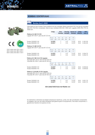 152
BOMBAS
Bombas Aral C-3000
Fabricadas em ferro fundido. Fecho mecânico em aço inoxidável. Motor protecção IP-54. Eixo de aço inoxidável
AISI-316. Pré-filtro incorporado. Cesto de aço inoxidável AISI-304. 3000 rpm. Ligações s/DIN 2501 PN 16.
3000 rpm.
Potência 5,5 kW (7,5 CV)
Ligação DN 100-4” para tubo Ø 110 mm
m.c.a. 8 10 12 14 16 19
m3
/h 126 115 100 80 60 0
Tensão 230/400 V III 01200B
1 113 0,197 B13 3.181,50
Tensão 400/690 V III 01201B
1 113 0,197 B13 3.181,50
Potência 7,5 kW (10 CV)
Ligação DN 100-4” para tubo Ø 110 mm
m.c.a. 8 10 12 14 16 20
m3
/h 145 140 123 107 86 0
Tensão 230/400 V III 01202B
1 115 0,197 B13 3.354,75
Tensão 400/690 V III 01203B
1 115 0,197 B13 3.354,75
Potência 8,7 kW (12,5 CV) Ligações
Aspiração DN 125-5” para tubo Ø 140 mm
Impulsão DN 100-4” para tubo Ø 140 mm
m.c.a. 8 10 12 14 16 21
m3
/h 165 158 149 135 115 0
Tensão 230/400 V III 01204B
1 115 0,197 B13 3.559,50
Tensão 400/690 V III 01205B
1 115 0,197 B13 3.559,50
Potência 11,04 kW (15 CV) Ligações
Aspiração DN 125-5” para tubo Ø 140 mm
Impulsão DN 125-5” para tubo Ø 140 mm
m.c.a. 8 10 12 14 16 22
m3
/h 195 190 175 160 140 0
Tensão 230/400 V III 01206B
1 121 0,197 B13 3.921,75
Tensão 400/690 V III 01207B
1 121 0,197 B13 3.921,75
VER CARACTERÍSTICAS NA PÁGINA 153
Os rolamentos e elementos de vedação (empanques mecânicos, juntas, etc) são considerados componentes
de desgaste, pelo que não estão abrangidos pela garantia geral do equipamento. Para estes componentes, a
garantia dos mesmos é de apenas um ano.
230 V válido entre 220 e 240 V
400 V válido entre 380 e 420 V
690 V válido entre 660 e 720 V
Código Emb. Peso Kg Volume m3
Código PVP
Standard Standard Standard Alfanum. Unit. €
BOMBAS CENTRÍFUGAS
 