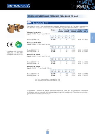 157
BOMBAS
Bomba Baikal C-3000
Fabricadas em bronze. Fecho mecânico em aço inoxidável. Motor protecção IP-54. Eixo de aço inoxidável AISI-
316. Pré-filtro incorporado. Cesto de aço inoxidável AISI-304. Ligações s/DIN 2501 PN16. 3.000 rpm.
Potência 2,20 kW (3 CV)
Ligação DN 80 - 3”, para tubo Ø 90 mm
m.c.a. 8 10 12 14 16 19
m3
/h 59 54 46 40 30 0
Tensão 230/400 V III 01242B
1 81 0,162 B13 6.675,90
Potência 2,95 kW (4 CV)
Ligação DN 80 - 3”, para tubo Ø 90 mm
m.c.a. 8 10 12 14 16 19
m3
/h 67 61 55 48 40 0
Tensão 230/400 V III 01243B
1 84 0,162 B13 6.925,80
Tensão 400/690 V III 01244B
1 84 0,162 B13 6.925,80
Potência 4 kW (5,5 CV)
Ligação DN 80 - 3”, para tubo Ø 90 mm
m.c.a. 8 10 12 14 16 20
m3
/h 78 72 66 60 52 0
Tensão 230/400 V III 01245B
1 91 0,162 B13 7.140,00
Tensão 400/690 V III 01246B
1 91 0,162 B13 7.140,00
Potência 4 kW (5,5 CV)
Ligação DN 100 - 4”, para tubo Ø 110 mm
m.c.a. 8 10 12 14 16 20
m3
/h 100 89 70 60 48 0
Tensão 230/400 V III 01247B
1 101 0,197 B13 7.267,50
Tensão 400/690 V III 01248B
1 101 0,197 B13 7.267,50
VER CARACTERÍSTICAS NA PÁGINA 159
Os rolamentos e elementos de vedação (empanques mecânicos, juntas, etc) são considerados componentes
de desgaste, pelo que não estão abrangidos pela garantia geral do equipamento. Para estes componentes, a
garantia dos mesmos é de apenas um ano.
230 V válido entre 220 e 240 V
400 V válido entre 380 e 420 V
690 V válido entre 660 e 720 V
Código Emb. Peso Kg Volume m3
Código PVP
Standard Standard Standard Alfanum. Unit. €
BOMBAS CENTRÍFUGAS ESPECIAIS PARA ÁGUA DE MAR
BOMBAS
 