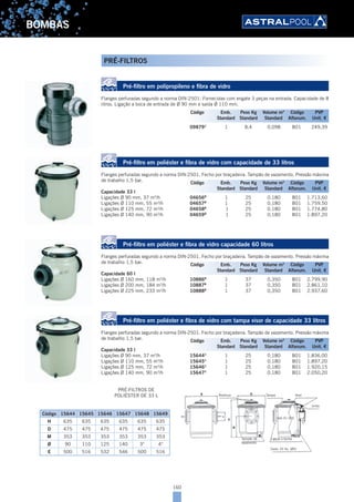 160
BOMBAS
PRÉ-FILTROS
Pré-filtro em polipropileno e fibra de vidro
Flanges perfuradas segundo a norma DIN-2501. Fornecidas com engate 3 peças na entrada. Capacidade de 8
litros. Ligação a boca de entrada de Ø 90 mm e saída Ø 110 mm.
09879B
1 8,4 0,098 B01 249,39
Pré-filtro em poliéster e fibra de vidro com capacidade de 33 litros
Flanges perfuradas segundo a norma DIN-2501. Fecho por braçadeira. Tampão de vazamento. Pressão máxima
de trabalho 1,5 bar.
Capacidade 33 l
Ligações Ø 90 mm, 37 m3
/h 04656B
1 25 0,180 B01 1.713,60
Ligações Ø 110 mm, 55 m3
/h 04657B
1 25 0,180 B01 1.759,50
Ligações Ø 125 mm, 72 m3
/h 04658B
1 25 0,180 B01 1.774,80
Ligações Ø 140 mm, 90 m3
/h 04659B
1 25 0,180 B01 1.897,20
Pré-filtro em poliéster e fibra de vidro capacidade 60 litros
Flanges perfuradas segundo a norma DIN-2501. Fecho por braçadeira. Tampão de vazamento. Pressão máxima
de trabalho 1,5 bar.
Capacidade 60 l
Ligações Ø 160 mm, 118 m3
/h 10886B
1 37 0,350 B01 2.799,90
Ligações Ø 200 mm, 184 m3
/h 10887B
1 37 0,350 B01 2.861,10
Ligações Ø 225 mm, 233 m3
/h 10888B
1 37 0,350 B01 2.937,60
Pré-filtro em poliéster e fibra de vidro com tampa visor de capacidade 33 litros
Flanges perfuradas segundo a norma DIN-2501. Fecho por braçadeira. Tampão de vazamento. Pressão máxima
de trabalho 1,5 bar.
Capacidade 33 l
Ligações Ø 90 mm, 37 m3
/h 15644B
1 25 0,180 B01 1.836,00
Ligações Ø 110 mm, 55 m3
/h 15645B
1 25 0,180 B01 1.897,20
Ligações Ø 125 mm, 72 m3
/h 15646B
1 25 0,180 B01 1.920,15
Ligações Ø 140 mm, 90 m3
/h 15647B
1 25 0,180 B01 2.050,20
PRÉ-FILTROS DE
POLIÉSTER DE 33 L
Código 15644 15645 15646 15647 15648 15649
H 635 635 635 635 635 635
D 475 475 475 475 475 475
M 353 353 353 353 353 353
Ø 90 110 125 140 3" 4"
E 500 516 532 546 500 516
Código Emb. Peso Kg Volume m3
Código PVP
Standard Standard Standard Alfanum. Unit. €
Código Emb. Peso Kg Volume m3
Código PVP
Standard Standard Standard Alfanum. Unit. €
Código Emb. Peso Kg Volume m3
Código PVP
Standard Standard Standard Alfanum. Unit. €
Código Emb. Peso Kg Volume m3
Código PVP
Standard Standard Standard Alfanum. Unit. €
Cesto 33 l (Ø 5)
Tampão de
vazamento
Abertura Tampa Anel
Junta
Cesto 33 lts. (Ø5)
Ligação à bomba
 