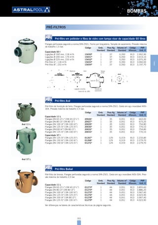 161
BOMBAS
Pré-filtro em poliéster e fibra de vidro com tampa visor de capacidade 60 litros
Flanges perfuradas segundo a norma DIN-2501. Fecho por braçadeira. Tampão de vazamento. Pressão máxima
de trabalho 1,5 bar.
Capacidade 60 l
Ligações Ø 160 mm, 118 m3
/h 15650B
1 37 0,350 B13 2.952,90
Ligações Ø 200 mm, 174 m3
/h 15651B
1 37 0,350 B13 3.014,10
Ligações Ø 225 mm, 233 m3
/h 15652B
1 37 0,350 B13 3.075,30
Pré-filtro 6’’, 118 m3
/h 15653B
1 37 0,350 B13 3.060,00
Pré-filtro 8’’, 233 m3
/h 15654B
1 37 0,350 B13 3.197,70
Cesto 60 l (Ø 5)
Abertura Anel
Ligação à bomba Tampão de
vazamentoCesto 60 lts. (Ø5)
Tampa
Junta
Pré-filtro Aral
Pré-filtro de fundição de ferro. Flanges perfuradas segundo a norma DIN-2501. Cesto em aço inoxidável AISI-
304. Pressão máxima de trabalho 2,5 bar.
Capacidade 11 L
Flanges DN 65 (21
/2”) DN 65 (21
/2”) 20026B
1 35 0,051 B13 663,00
Flanges DN 80 (3”) DN 80 (3”) 20027B
1 35 0,051 B13 673,20
Flanges DN 100 (4”) DN 100 (4”) 20029B
1 35 0,051 B13 754,80
Flanges DN 125 (5”) DN 125 (5”) 20030B
1 35 0,051 B13 770,10
Flanges DN100 (4”) DN 80 (3”) 20032B
1 35 0,051 B13 754,80
Flanges DN 125 (5”) DN 100 (4”) 20033B
1 35 0,051 B13 770,10
Capacidade 37 l
Flanges DN 125 (5”) DN 125 (5”) 01267B
1 129 0,319 B13 2.233,80
Flanges DN 150 (6”) DN 150 (6”) 01268B
1 129 0,319 B13 2.279,70
Flanges DN 150 (6”) DN 125 (5”) 01272B
1 129 0,319 B13 2.279,70
Pré-filtro Baikal
Pré-filtro de bronze. Flanges perfuradas segundo a norma DIN-2501. Cesto em aço inoxidável AISI-304. Pres-
são máxima de trabalho 2,5 bar.
Capacidade 11 L
Flanges DN 65 (21
/2”) DN 65 (21
/2”) 01273B
1 44 0,051 B13 3.855,60
Flanges DN 80 (3”) DN 80 (3”) 01274B
1 44 0,051 B13 3.886,20
Flanges DN 100 (4”) DN 100 (4”) 01275B
1 44 0,051 B13 3.947,40
Flanges DN 125 (5”) DN 125 (5”) 01276B
1 44 0,051 B13 4.023,90
Flanges DN 100 (4”) DN 80 (3”) 01278B
1 44 0,051 B13 3.947,40
Flanges DN 125 (5”) DN 100 (4”) 01279B
1 44 0,051 B13 4.023,90
Ver diferenças na tabela de características técnicas da página seguinte.
Código Emb. Peso Kg Volume m3
Código PVP
Standard Standard Standard Alfanum. Unit. €
Aral 11 L
Aral 37 L
Código Emb. Peso Kg Volume m3
Código PVP
Standard Standard Standard Alfanum. Unit. €
Código Emb. Peso Kg Volume m3
Código PVP
Standard Standard Standard Alfanum. Unit. €
PRÉ-FILTROS
BOMBAS
 
