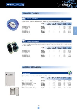 163
BOMBAS
Válvulas anti-retorno
Pressão nominal 10 kg/cm2
. Montagem entre flanges. Sob pedido disponíveis em PN 16 e PN 25.
Saídas Ø 80 mm 20241B
1 – – C09 131,58
Saídas Ø 100 mm 20242B
1 – – C09 177,74
Saídas Ø 125 mm 20243B
1 – – C09 246,33
Saídas Ø 150 mm 20244B
1 – – C09 287,64
Saídas Ø 200 mm 20245B
1 – – C09 522,24
Saídas Ø 250 mm 20246B
1 – – C09 800,70
Flanges anti-vibrações
Flanges em aço galvanizado. Material elástico: policloropreno. Temperatura máxima: 95° C. Pressão nominal:
10 kg/cm2
(PN/10).
Saídas Ø 65 mm 20232B
1 – – B13 82,62
Saídas Ø 80 mm 20233B
1 – – B13 96,39
Saídas Ø 100 mm 20234B
1 – – B13 122,40
Saídas Ø 125 mm 20235B
1 – – B13 151,47
Saídas Ø 150 mm 20236B
1 – – B13 217,26
Saídas Ø 200 mm 20237B
1 – – B13 299,88
ARMÁRIOS DE MANOBRA
Smartspeed
Quadro eléctrico para controlo de bombas de velocidade variável.
Quadro conversor 3 CV 52246B
1 13,5 0,078 A11 3.014,10
Quadro conversor 3,5 CV 52247B
1 13,5 0,078 A11 3.014,10
Quadro conversor 4,5 - 5,5 CV 52248B
1 13,5 0,078 A11 3.427,20
Quadro conversor 7,5 CV 52249B
1 13,5 0,078 A11 4.299,30
Quadro conversor 10 CV 52250B
1 13,5 0,078 A11 4.482,90
Quadro conversor 12,5 - 15 CV 52251B
1 13,5 0,078 A11 4.972,50
Código Emb. Peso Kg Volume m3
Código PVP
Standard Standard Standard Alfanum. Unit. €
Código Emb. Peso Kg Volume m3
Código PVP
Standard Standard Standard Alfanum. Unit. €
Código Emb. Peso Kg Volume m3
Código PVP
Standard Standard Standard Alfanum. Unit. €
VÁLVULAS E FLANGES
BOMBAS
 