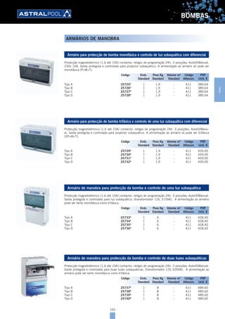 165
BOMBAS
Armário para protecção de bomba monofásica e controlo de luz subaquática com diferencial
Protecção magnetotérmico (1,6 até 10A) contactor, relógio de programação 24h. 3 posições: Auto/0/Manual.
230v 16A. Saída protegida e controlada para projector subaquático. A alimentação ao armário só pode ser
monofásica (P+W+T).
Tipo A 25725A
1 1,9 - A11 389,64
Tipo B 25726A
1 1,9 - A11 389,64
Tipo C 25727A
1 1,9 - A11 389,64
Tipo D 25728A
1 1,9 - A11 389,64
Armário para protecção de bomba trifásica e controlo de uma luz subaquática com diferencial
Protecção magnetotérmico (1,6 até 10A) contactor, relógio de programação 24h. 3 posições: Auto/0/Manu-
al. Saída protegida e controlada para projector subaquático. A alimentação ao armário só pode ser trifásica
(3P+W+T).
Tipo A 25729A
1 1,9 - A11 459,00
Tipo B 25730A
1 1,9 - A11 459,00
Tipo C 25731A
1 1,9 - A11 459,00
Tipo D 25732A
1 1,9 - A11 459,00
Armário de manobra para protecção da bomba e controlo de uma luz subaquática
Protecção magnetotérmico (1,6 até 10A) contactor, relógio de programação 24h. 3 posições: Auto/0/Manual.
Saída protegida e controlada para luz subaquática. (transformador 12V, 315VA). A alimentação ao armário
pode ser tanto monofásica como trifásica.
Tipo A 25733A
1 6 - A11 428,40
Tipo B 25734A
1 6 - A11 428,40
Tipo C 25735A
1 6 - A11 428,40
Tipo D 25736A
1 6 - A11 428,40
Armário de manobra para protecção da bomba e controlo de duas luzes subaquáticas
Protecção magnetotérmico (1,6 até 10A) contactor, relógio de programação 24h. 3 posições: Auto/0/Manual.
Saída protegida e controlada para duas luzes subaquáticas. (transformador 12V, 630VA). A alimentação ao
armário pode ser tanto monofásica como trifásica.
Tipo A 25737A
1 8 - A11 489,60
Tipo B 25738A
1 8 - A11 489,60
Tipo C 25739A
1 8 - A11 489,60
Tipo D 25740A
1 8 - A11 489,60
Código Emb. Peso Kg Volume m3
Código PVP
Standard Standard Standard Alfanum. Unit. €
Código Emb. Peso Kg Volume m3
Código PVP
Standard Standard Standard Alfanum. Unit. €
Código Emb. Peso Kg Volume m3
Código PVP
Standard Standard Standard Alfanum. Unit. €
Código Emb. Peso Kg Volume m3
Código PVP
Standard Standard Standard Alfanum. Unit. €
ARMÁRIOS DE MANOBRA
BOMBAS
 