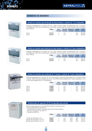166
BOMBAS
ARMÁRIOS DE MANOBRA
Armário de manobra para protecção de duas bombas e controlo de 1 luz subaquática
Protecção magnetotérmico (2 bombas: de 1,6 a 10A) contactor, relógio de programação 24h. 3 posições:
Auto/0/Manual. 230V 10A. (transformador 12V,315VA). A alimentação ao armário pode ser tanto monofásica
como trifásica.
Tipo C 25741A
1 7,5 - A11 601,80
Tipo D 25742A
1 7,5 - A11 601,80
Armário de manobra para protecção de duas bombas e controlo de 2 luzes subaquáticas
Protecção magnetotérmico (2 bombas: de 1,6 a 10A) contactor, relógio de programação 24h. 3 posições:
Auto/0/Manual. 230V 10A. (transformador 12V,630VA). A alimentação ao armário pode ser tanto monofásica
como trifásica.
Tipo C 25743A
1 9,5 - A11 683,40
Tipo D 25744A
1 9,5 - A11 683,40
Armário de manobra para protecção de 1 bomba e controlo de 3 luzes subaquáticas
Protecção magnetotérmico (1 bomba: de 1,6 a 10A) contactor, relógio de programação 24h. 3 posições: Auto/0
/ manual. 230V 10A saída protegida para luzes. 12V 630VA saída protegida para 2 luzes subaquáticas e 12V
315VA saída protegida para 1 luz subaquática.
Tipo A 27088A
1 9,5 - A11 663,00
Tipo B 27089A
1 9,5 - A11 663,00
Tipo C 27090A
1 9,5 - A11 663,00
Tipo D 27091A
1 9,5 - A11 663,00
Transformador de segurança IP-65 encapsulado para piscina
São fabricados segundo a norma UNE-EN 61558 e as directivas da CE.
- Grau de protecção da caixa IP-657.
- Transformador de classe II. Protecção total contra choque eléctrico.
- Caixa auto extinguível, IEC 695-2-1.
- Frequência 50/60 Hz.
130 VA de 220-240V a 12 V 35807A
1 3,2 0,02 A07 142,55
400 VA de 220-240V a 12-17 V 35385A
1 6,8 0,04 A07 151,47
800 VA de 220-240V a 12-17 V 35386A
1 10,4 0,04 A07 232,56
Código Emb. Peso Kg Volume m3
Código PVP
Standard Standard Standard Alfanum. Unit. €
Código Emb. Peso Kg Volume m3
Código PVP
Standard Standard Standard Alfanum. Unit. €
Código Emb. Peso Kg Volume m3
Código PVP
Standard Standard Standard Alfanum. Unit. €
Código Emb. Peso Kg Volume m3
Código PVP
Standard Standard Standard Alfanum. Unit. €
 