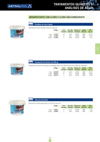 171
TRATAMENTOS QUÍMICOS E
ANÁLISES DE ÁGUA
DESINFECTANTE COM CLORO E CLORO NÃO-COMBURENTE
Pastilhas de cloro rápido
Pastilhas de tricloro de 20 gr. 50% em cloro útil.
1 kg 11397A
12 14,5 0,032 A08 12,15
5 kg 11398A
4 22,1 0,053 A08 9,27
25 kg 11399A
1 26,4 0,047 A08 7,21
Compactos de tricloro de 200 gr
Compactos de tricloro em 200 gr de dissolução lenta, com 90% em cloro útil. Packs de 5 pastilhas.
1 kg 25309A
12 14,5 0,032 A08 12,67
5 kg 25310A
4 22,1 0,053 A08 8,86
25 kg 25312A
1 26,2 0,047 A08 8,14
Hipocal granulado
Hipoclorito de cálcio granulado com 70% de cloro útil.
5 kg 15981A
4 22,1 0,053 A08 7,21
25 kg 15982A
1 26,4 0,062 A08 7,00
Código Emb. Peso Kg Volume m3
Código PVP
Standard Standard Standard Alfanum. Kg. €
Código Emb. Peso Kg Volume m3
Código PVP
Standard Standard Standard Alfanum. Kg. €
Código Emb. Peso Kg Volume m3
Código PVP
Standard Standard Standard Alfanum. Kg. €
TRATAMENTOS
QUÍMICOS
 