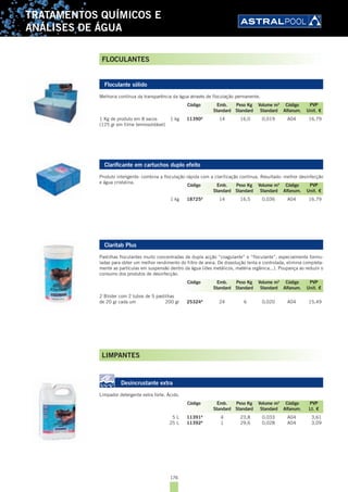 176
TRATAMENTOS QUÍMICOS E
ANÁLISES DE ÁGUA
Floculante sólido
Melhoria contínua da transparência da água através de floculação permanente.
1 Kg de produto em 8 sacos 1 kg 11390A
14 16,0 0,019 A04 16,79
(125 gr em filme termosoldável)
Clarificante em cartuchos duplo efeito
Produto inteligente: combina a floculação rápida com a clarificação contínua. Resultado: melhor desinfecção
e água cristalina.
1 kg 18725A
14 16,5 0,036 A04 16,79
Claritab Plus
Pastilhas floculantes muito concentradas de dupla acção “coagulante” e “floculante”, especialmente formu-
ladas para obter um melhor rendimento do filtro de areia. De dissolução lenta e controlada, elimina completa-
mente as partículas em suspensão dentro da água (iões metálicos, matéria orgânica...). Poupança ao reduzir o
consumo dos produtos de desinfecção.
2 Blister com 2 tubos de 5 pastilhas
de 20 gr cada um 200 gr 25324A
24 6 0,020 A04 15,49
LIMPANTES
Desincrustante extra
Limpador detergente extra forte. Ácido.
5 L 11391A
4 23,8 0,033 A04 3,61
25 L 11392A
1 29,6 0,028 A04 3,09
Código Emb. Peso Kg Volume m3
Código PVP
Standard Standard Standard Alfanum. Unit. €
Código Emb. Peso Kg Volume m3
Código PVP
Standard Standard Standard Alfanum. Unit. €
Código Emb. Peso Kg Volume m3
Código PVP
Standard Standard Standard Alfanum. Unit. €
Código Emb. Peso Kg Volume m3
Código PVP
Standard Standard Standard Alfanum. Lt. €
FLOCULANTES
 
