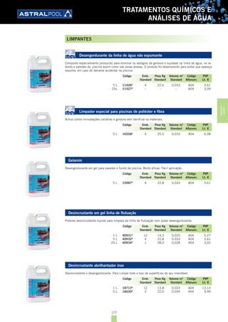 177
TRATAMENTOS QUÍMICOS E
ANÁLISES DE ÁGUA
Desengordurante da linha de água não espumante
Composto especialmente produzido para eliminar os vestígios de gordura e sujidade na linha de água, no re-
bordo e paredes da piscina assim como nas zonas anexas. O produto foi desenvolvido para evitar que apareça
espuma, em caso de derrame acidental na piscina.
5 L 11426A
4 22,6 0,033 A04 3,61
25L 11427A
- - - A04 3,09
Limpador especial para piscinas de poliéster e fibra
Actua contra incrustações calcárias e gordura sem danificar os materiais.
5 L 16558A
4 25,5 0,033 A04 6,08
Gelamin
Desengordurante em gel para paredes e fundo da piscina. Muito eficaz. Fácil aplicação.
5 L 15987A
4 22,8 0,033 A04 3,61
Desincrustante em gel linha de flutuação
Potente desincrustante líquido para limpeza da linha de flutuação com poder desengordurante.
1 L 40931A
12 14,3 0,025 A04 5,27
5 L 40932A
4 22,8 0,033 A04 3,61
25 L 40934A
1 28,0 0,028 A04 3,02
Desincrustante abrilhantador inox
Desincrustante e desengordurante. Para Limpar todo o tipo de superfícies de aço inoxidável.
1 L 18713A
12 13,8 0,023 A04 13,13
5 L 16630A
2 22,0 0,034 A04 9,99
Código Emb. Peso Kg Volume m3
Código PVP
Standard Standard Standard Alfanum. Lt. €
Código Emb. Peso Kg Volume m3
Código PVP
Standard Standard Standard Alfanum. Lt. €
Código Emb. Peso Kg Volume m3
Código PVP
Standard Standard Standard Alfanum. Lt. €
Código Emb. Peso Kg Volume m3
Código PVP
Standard Standard Standard Alfanum. Lt. €
Código Emb. Peso Kg Volume m3
Código PVP
Standard Standard Standard Alfanum. Lt. €
LIMPANTES
TRATAMENTOS
QUÍMICOS
 