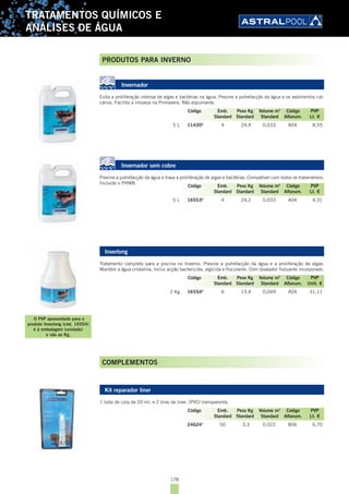 178
TRATAMENTOS QUÍMICOS E
ANÁLISES DE ÁGUA
Invernador
Evita a proliferação intensa de algas e bactérias na água. Previne a putrefacção da água e os sedimentos cal-
cários. Facilita a limpeza na Primavera. Não espumante.
5 L 11430A
4 24,4 0,033 A04 8,55
Invernador sem cobre
Previne a putrefacção da água e trava a proliferação de algas e bactérias. Compatível com todos os tratamentos.
Incluído o PHMB.
5 L 16553A
4 24,2 0,033 A04 4,31
Inverlong
Tratamento completo para a piscina no Inverno. Previne a putrefacção da água e a proliferação de algas.
Mantém a água cristalina. Inclui acção bactericida, algicida e floculante. Com doseador flutuante incorporado.
2 Kg 16554A
6 13,4 0,049 A04 31,11
COMPLEMENTOS
Kit reparador liner
1 tubo de cola de 20 ml. e 2 tiras de liner. (PVC) transparente.
24624A
50 3,3 0,022 B06 6,70
Código Emb. Peso Kg Volume m3
Código PVP
Standard Standard Standard Alfanum. Lt. €
Código Emb. Peso Kg Volume m3
Código PVP
Standard Standard Standard Alfanum. Lt. €
Código Emb. Peso Kg Volume m3
Código PVP
Standard Standard Standard Alfanum. Unit. €
Código Emb. Peso Kg Volume m3
Código PVP
Standard Standard Standard Alfanum. Lt. €
PRODUTOS PARA INVERNO
O PVP apresentado para o
produto Inverlong (cód. 16554)
é à embalagem (unidade)
e não ao Kg.
 
