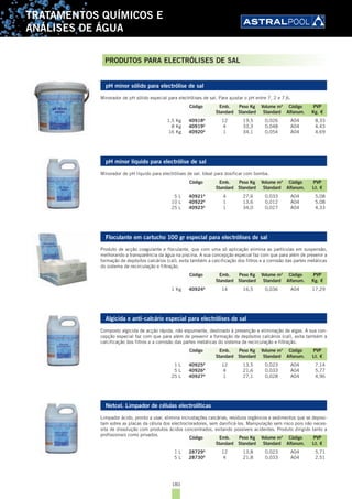 180
TRATAMENTOS QUÍMICOS E
ANÁLISES DE ÁGUA
pH minor sólido para electrólise de sal
Minorador de pH sólido especial para electrólises de sal. Para ajustar o pH entre 7, 2 e 7,6.
1,5 Kg 40918A
12 19,5 0,026 A04 8,33
8 Kg 40919A
4 33,3 0,048 A04 4,43
16 Kg 40920A
1 34,1 0,054 A04 4,69
pH minor líquido para electrólise de sal
Minorador de pH líquido para electrólises de sal. Ideal para dosificar com bomba.
5 L 40921A
4 27,6 0,033 A04 5,08
10 L 40922A
1 13,6 0,012 A04 5,08
25 L 40923A
1 34,0 0,027 A04 4,33
Floculante em cartucho 100 gr especial para electrólises de sal
Produto de acção coagulante e floculante, que com uma só aplicação elimina as partículas em suspensão,
melhorando a transparência da água na piscina. A sua concepção especial faz com que para além de prevenir a
formação de depósitos calcários (cal), evita também a calcificação dos filtros e a corrosão das partes metálicas
do sistema de recirculação e filtração.
1 Kg 40924A
14 16,5 0,036 A04 17,29
Algicida e anti-calcário especial para electrólises de sal
Composto algicida de acção rápida, não espumante, destinado à prevenção e eliminação de algas. A sua con-
cepção especial faz com que para além de prevenir a formação de depósitos calcários (cal), evita também a
calcificação dos filtros e a corrosão das partes metálicas do sistema de recirculação e filtração.
1 L 40925A
12 13,5 0,023 A04 7,14
5 L 40926A
4 21,6 0,033 A04 5,77
25 L 40927A
1 27,1 0,028 A04 4,96
Netcel. Limpador de células electrolíticas
Limpador ácido, pronto a usar, elimina incrustações calcárias, resíduos orgânicos e sedimentos que se deposi-
tam sobre as placas da célula dos electrocloradores, sem danificá-los. Manipulação sem risco pois não neces-
sita de dissolução com produtos ácidos concentrados, evitando possíveis acidentes. Produto dirigido tanto a
profissionais como privados.
1 L 28729A
12 13,8 0,023 A04 5,71
5 L 28730A
4 21,8 0,033 A04 2,51
Código Emb. Peso Kg Volume m3
Código PVP
Standard Standard Standard Alfanum. Kg. €
Código Emb. Peso Kg Volume m3
Código PVP
Standard Standard Standard Alfanum. Lt. €
Código Emb. Peso Kg Volume m3
Código PVP
Standard Standard Standard Alfanum. Kg. €
Código Emb. Peso Kg Volume m3
Código PVP
Standard Standard Standard Alfanum. Lt. €
Código Emb. Peso Kg Volume m3
Código PVP
Standard Standard Standard Alfanum. Lt. €
PRODUTOS PARA ELECTRÓLISES DE SAL
 