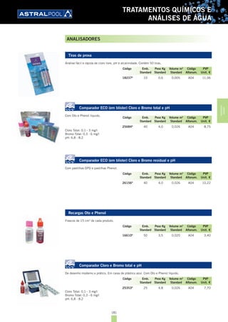 181
TRATAMENTOS QUÍMICOS E
ANÁLISES DE ÁGUA
Tiras de prova
Análise fácil e rápida de cloro livre, pH e alcalinidade. Contém 50 tiras.
18237A
10 0,6 0,005 A04 11,06
Comparador ECO (em blister) Cloro e Bromo total e pH
Com Oto e Phenol líquido.
25684A
40 4,0 0,026 A04 8,75
Cloro Total: 0,1 - 3 mg/l
Bromo Total: 0,3 - 6 mg/l
pH: 6,8 - 8,2
Comparador ECO (em blister) Cloro e Bromo residual e pH
Com pastilhas DPD e pastilhas Phenol.
26156A
40 4,0 0,026 A04 10,22
Recargas Oto e Phenol
Frascos de 15 cm3
de cada produto.
16610A
50 3,5 0,020 A04 3,40
Comparador Cloro e Bromo total e pH
De desenho moderno e prático. Em caixa de plástico azul. Com Oto e Phenol líquido.
25353A
25 4,8 0,026 A04 7,70
Cloro Total: 0,1 - 3 mg/l
Bromo Total: 0,3 - 6 mg/l
pH: 6,8 - 8,2
Código Emb. Peso Kg Volume m3
Código PVP
Standard Standard Standard Alfanum. Unit. €
Código Emb. Peso Kg Volume m3
Código PVP
Standard Standard Standard Alfanum. Unit. €
Código Emb. Peso Kg Volume m3
Código PVP
Standard Standard Standard Alfanum. Unit. €
Código Emb. Peso Kg Volume m3
Código PVP
Standard Standard Standard Alfanum. Unit. €
Código Emb. Peso Kg Volume m3
Código PVP
Standard Standard Standard Alfanum. Unit. €
ANALISADORES
TRATAMENTOS
QUÍMICOS
 