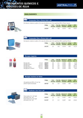 182
TRATAMENTOS QUÍMICOS E
ANÁLISES DE ÁGUA
Comparador Cloro e Bromo total e pH
De desenho moderno e prático. Em caixa de plástico azul. Com pastilhas DPD e Phenol líquido.
25354A
25 4,8 0,019 A04 20,62
Comparador Cloro e Bromo total e pH
De desenho moderno e prático. Em caixa de plástico azul. Com pastilhas DPD e pastilhas Phenol.
26155A
25 4,8 0,019 A04 14,70
Recargas reagentes
Recarga Oto 15 cm3
28050A
50 2,1 0,020 A04 2,78
Recarga Phenol 15 cm3
28051A
50 2,1 0,020 A04 2,88
Recarga Oto 250 cm3
16623A
20 5,5 0,010 A04 25,75
Recarga Phenol 250 cm3
16624A
20 5,5 0,010 A04 25,75
Recarga Oto e Phenol 15 cm3
16610A
50 3,5 0,020 A04 3,40
Recargas reactivos em blister
20 pastilhas de DPD e 15 cm3
de
phenol líquido encarnado 28742A
50 3,5 0,020 A04 19,50
Pooltester cloro livre e pH
Cloro escala: 0,1- 3,0 mg/l
pH escala: 6,8 - 8,2 03253A
12 2,2 0,007 A04 20,60
Cloro escala: 0,5- 6,0 mg/l
pH escala: 6,8 - 8,2 01419A
12 2,2 0,007 A04 20,60
Código Emb. Peso Kg Volume m3
Código PVP
Standard Standard Standard Alfanum. Unit. €
Código Emb. Peso Kg Volume m3
Código PVP
Standard Standard Standard Alfanum. Unit. €
Código Emb. Peso Kg Volume m3
Código PVP
Standard Standard Standard Alfanum. Unit. €
Código Emb. Peso Kg Volume m3
Código PVP
Standard Standard Standard Alfanum. Unit. €
Código Emb. Peso Kg Volume m3
Código PVP
Standard Standard Standard Alfanum. Unit. €
ANALISADORES
 