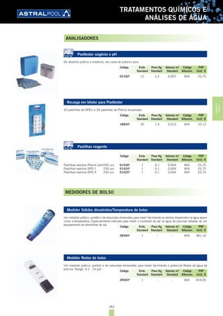 183
TRATAMENTOS QUÍMICOS E
ANÁLISES DE ÁGUA
Pooltester oxigénio e pH
De desenho prático e moderno, em caixa de plástico azul.
03182A
12 2,2 0,007 A04 25,75
Recarga em blister para Pooltester
20 pastilhas de DPD1 e 20 pastilhas de Phenol encarnado.
18854A
30 1,4 0,010 A04 10,13
Pastilhas reagente
Pastilhas reactivo Phenol (pH)250 uni. 01426A
1 0,1 0,004 A04 25,75
Pastilhas reactivo DPD 1 250 uni. 01424A
1 0,1 0,004 A04 25,75
Pastilhas reactivo DPD 3 250 uni. 01425A
1 0,1 0,004 A04 25,75
MEDIDORES DE BOLSO
Medidor Sólidos dissolvidos/Temperatura de bolso
Um medidor prático, portátil e de reduzidas dimensões para medir facilmente os sólidos dissolvidos na água assim
como a temperatura. Especialmente indicado para medir o conteúdo de sal na água de piscinas dotadas de um
equipamento de electrólise de sal.
28584A
1 - - A04 381,10
Medidor Redox de bolso
Um medidor prático, portátil e de reduzidas dimensões para medir facilmente o potencial Redox da água da
piscina. Rango: 0,1 - 10 ppt .
28583A
1 - - A04 654,05
Código Emb. Peso Kg Volume m3
Código PVP
Standard Standard Standard Alfanum. Unit. €
Código Emb. Peso Kg Volume m3
Código PVP
Standard Standard Standard Alfanum. Unit. €
Código Emb. Peso Kg Volume m3
Código PVP
Standard Standard Standard Alfanum. Unit. €
Código Emb. Peso Kg Volume m3
Código PVP
Standard Standard Standard Alfanum. Unit. €
Código Emb. Peso Kg Volume m3
Código PVP
Standard Standard Standard Alfanum. Unit. €
ANALISADORES
TRATAMENTOS
QUÍMICOS
 