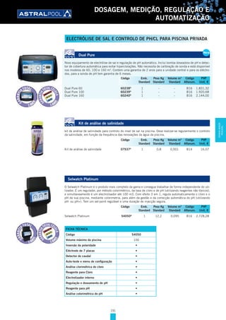 191
DOSAGEM, MEDIÇÃO, REGULAÇÃO E
AUTOMATIZAÇÃO
ELECTRÓLISE DE SAL E CONTROLO DE PH/CL PARA PISCINA PRIVADA
Dual Pure
Novo equipamento de electrólise de sal e regulação de pH automático. Inclui bomba doseadora de pH e detec-
tor de cobertura automática para evitar hiperclorações. Não necessita de calibração de sonda e está disponível
nos modelos de 60, 100 e 160 m3
. Contem uma garantia de 2 anos para a unidade central e para os eléctro-
dos, para a sonda de pH tem garantia de 6 meses.
Dual Pure 60 60238D
1 - - B16 1.831,32
Dual Pure 100 60239D
1 - - B16 1.920,68
Dual Pure 160 60240D
1 - - B16 2.144,00
Kit de análise de salinidade
kit de análise de salinidade para controlo do nível de sal na piscina. Deve realizar-se regularmente o controlo
da salinidade, em função da frequência das renovações da água da piscina.
Kit de análise de salinidade 07937A
1 0,8 0,001 B14 16,07
Selwatch Platinum
O Selwatch Platinum é o produto mais completo da gama e consegue trabalhar de forma independente do uti-
lizador. É um regulador, por método colorimétrico, da taxa de cloro e de pH (utilizando reagentes não tóxicos),
e simultaneamente é um electrolisador até 100 m3. Com efeito 3 em 1, regula automaticamente o cloro e o
pH da sua piscina, mediante colorimetria, para além da gestão e da correcção automática do pH (utilizando
pH- ou pH+). Tem um set-point regulável e uma duração de injecção segura.
Selwatch Platinum 54050D
1 12,2 0,095 B16 2.728,28
Dual Pure
Novo equipamento de electrólise de sal e regulação de pH automático. Inclui bomba doseadora de pH e detec-
tor de cobertura automática para evitar hiperclorações. Não necessita de calibração de sonda e está disponível
nos modelos de 60, 100 e 160 m3
. Contem uma garantia de 2 anos para a unidade central e para os eléctro-
dos, para a sonda de pH tem garantia de 6 meses.
Dual Pure 60 60238D
1 - - B16 1.831,32
Dual Pure 100 60239D
1 - - B16 1.920,68
Dual Pure 160 60240D
1 - - B16 2.144,00
New
Código Emb. Peso Kg Volume m3
Código PVP
Standard Standard Standard Alfanum. Unit. €
Código Emb. Peso Kg Volume m3
Código PVP
Standard Standard Standard Alfanum. Unit. €
Código Emb. Peso Kg Volume m3
Código PVP
Standard Standard Standard Alfanum. Unit. €
FICHA TÉCNICA
Código 54050
Volume máximo da piscina 100
Inversão da polaridade •
Eléctrodo de 7 placas •
Detector de caudal •
Auto-teste e menu de configuração •
Análise clorimétrica do cloro •
Reagente para Cloro •
Electrolizador interno •
Regulação e doseamento de pH •
Reagente para pH •
Análise colorimétrica do pH •
DOSAGEM,MEDIÇÃO,
REGULAÇÃO...
 