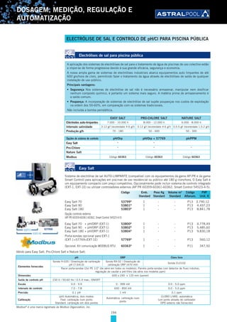 194
DOSAGEM, MEDIÇÃO, REGULAÇÃO E
AUTOMATIZAÇÃO
ELECTRÓLISE DE SAL E CONTROLO DE pH/Cl PARA PISCINA PÚBLICA
Electrólises de sal para piscina pública
A aplicação dos sistemas de electrólises de sal para o tratamento de água de piscinas de uso colectivo estão
a impor-se de forma progressiva devido à sua grande eficácia, segurança e economia.
A nossa ampla gama de sistemas de electrólises industriais abarca equipamentos auto limpantes de até
600 grs/hora de cloro, permitindo fazer o tratamento da água através de electrólises de saída de qualquer
instalação de uso público.
Principais vantagens:
• Segurança Nos sistemas de electrólise de sal não é necessário armazenar, manipular nem dosificar
nenhum composto químico, é portanto um sistema mais seguro. A matéria prima de armazenamento é
a saída comum.
• Poupança: A incorporação de sistemas de electrólise de sal supõe poupanças nos custos de explotação
na ordem dos 50-60%, em comparação com os sistemas tradicionais.
Não incluída a bomba peristáltica.
Easy Salt
Sistema de electrólise de sal AUTO-LIMPANTE (compatível com os equipamentos da gama AP-PR e da gama
Smart Control) para aplicações em piscinas de uso residencial ou público até 180 g cloro/hora. O Easy Salt é
um equipamento compacto com preço competitivo. Opcionalmente pode incluir sistema de controlo integrado
(EXT-1, EXT-1E) ou utilizar controladores externos (AP PR 60359-60361-60362, Smart Control 54523-4-5).
Easy Salt 70 53799D
1 - - P13 3.790,12
Easy Salt 90 53801D
1 - - P13 4.497,23
Easy Salt 180 53803D
1 - - P13 8.841,78
Opção controlo externo
(AP PR 60359-60361-60362, Smart Control 54523-4-5)
Easy Salt 70 + pH/ORP (EXT-1) 53800D
1 - - P13 4.778,49
Easy Salt 90 + pH/ORP (EXT-1) 53802D
1 - - P13 5.485,60
Easy Salt 180 + pH/ORP (EXT-1) 53804D
1 - - P13 9.830,18
Porta-sondas opcional para EXT-1
(EXT-1+57769=EXT-1E) 57769D
1 - - P13 560,12
Opcional: Kit comunicação MODBUS RTU 60363D
1 - - P11 347,50
Válido para Easy Salt, Pro-Chlore Salt e Nature Salt:
pH ORP Cloro livre
Elementos fornecidos
Sonda H-035 / Dissolução de calibração
pH (7.0/4.0)
Sonda RX-02 / Dissolução de
calibração ORP (470 mV)
Sonda CL0102
Racor porta-sondas (2x) PE 1/2" (de série em todos os modelos), Painéis porta-sondas com detector de fluxo indutivo,
regulação de caudal e pré-filtro (de série nos modelos ppm)
Dimensões 600 x 240 x 120 mm (painel)
Saída de controlo pH 230 V / 50-60 Hz / 0.5 A max., ON/OFF
Escala 0.0 - 9.9 0 - 999 mV 0.0 - 5.0 ppm
Intervalo de controlo 7.0 - 7.8 650 - 850 mV 0.0 - 5.0 ppm
Precisão 0.1 pH 1 mV 0.1 ppm
Calibração
(pH) Automática, dois modos:
Fast: calibração num ponto
Standard: calibração em dois pontos
Automática: calibração num
ponto
CLORO LIVRE: automática
(um ponto através de calibrador
DPD externo não fornecido)
EASY SALT PRO-CHLORE SALT NATURE SALT
Eléctrodos auto-limpantes 7.000 - 10.000 h 8.000 - 12.000 h 6.000 - 8.000 h
Intervalo salinidade 3-12 g/l (recomendados 4-6 g/l) 3-12 g/l (recomendados 4-6 g/l) 0,5-5 g/l (recomendados 1,5-2 g/l)
Produção g/h 70 - 180 50 - 600 50 - 300
Código Emb. Peso Kg Volume m3
Código PVP
Standard Standard Standard Alfanum. Unit. €
Modbus®
é uma marca registrada da Modbus Organization, Inc.
Opções de sistema de controlo pH/Orp pH/Orp + 57769 ph/PPM
Easy Salt * *
Pro-Chlore * * *
Nature Salt * * *
Modbus Código 60363 Código 60363 Código 60363
 