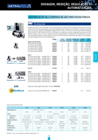 195
DOSAGEM, MEDIÇÃO, REGULAÇÃO E
AUTOMATIZAÇÃO
Pro-Chlore Salt
A gama Pro-Chlore Salt (compatível com os equipamentos da gama AP-PR e da gama Smart Control) incluem
os eléctrodos EX que proporcionam a mais alta durabilidade em sistemas auto-limpantes. A gama Pro-Chlore
Salt, com as suas opções de EXTENSÃO integrada (EXT-1, EXT-1E, EXT-2) ou controlo externo (AP PR 60359-
60361-60362, Smart Control 54523-4-5) incorpora um sistema de controlo e regulação dos valores do ORP
(Redox) ou ppm, assim como pH, que permitem uma melhor gestão do equipamento e possibilitam uma exce-
lente qualidade de água a cada momento. A gama Pro-Chlore pode ser fabricada, sob pedido, para trabalhar
com água salgada (Pro Chlore Salt AM Séries).
Opção control externo
Pro-Chlore Salt A-50EX 35252D
1 30 0,026 P13 2.973,68
Pro-Chlore Salt A-80EX 35253D
1 40 0,131 P13 5.527,00
Pro-Chlore Salt A-120EX 35254D
1 55 0,131 P13 7.976,84
Pro-Chlore Salt A-180EX 35255D
1 70 0,131 P13 11.612,51
Pro-Chlore Salt A-300EX 35256D
1 85 0,131 P13 17.166,52
Pro-Chlore Salt A-600EX 35257D
1 120 0,178 P13 33.491,17
EXT-1
Pro-Chlore Salt A-50EX + pH/ORP (EXT-1) 35258D
1 30 0,026 P13 3.953,53
Pro-Chlore Salt A-80EX + pH/ORP (EXT-1) 35259D
1 40 0,088 P13 6.498,74
Pro-Chlore Salt A-120EX + pH/ORP (EXT-1) 35260D
1 55 0,088 P13 8.977,71
Pro-Chlore Salt A-180EX + pH/ORP (EXT-1) 35261D
1 70 0,088 P13 13.278,25
Pro-Chlore Salt A-300EX + pH/ORP (EXT-1) 35262D
1 85 0,088 P13 19.124,59
Pro-Chlore Salt A-600EX + pH/ORP (EXT-1) 35263D
1 120 0,178 P13 34.466,63
EXT-1E 57769D
1 - - P13 560,12
EXT-2
Pro-Chlore Salt A-50EX + pH/PPM (EXT-2) 45836D
1 30 0,026 P13 6.742,66
Pro-Chlore Salt A-80EX + pH/PPM (EXT-2) 45837D
1 40 0,088 P13 9.430,36
Pro-Chlore Salt A-120EX + pH/PPM (EXT-2) 45838D
1 55 0,088 P13 12.009,14
Pro-Chlore Salt A-180EX + pH/PPM (EXT-2) 45839D
1 70 0,088 P13 15.044,37
Pro-Chlore Salt A-300EX + pH/PPM (EXT-2) 45840D
1 85 0,088 P13 21.682,49
Pro-Chlore Salt A-600EX + pH/PPM (EXT-2) 45841D
1 120 0,178 P13 36.923,02
Opções para água salgada (sob pedido). Exemplo: 45836-AM.
Opcional: Kit comunicação MODBUS RTU 60363D
1 - - P11 347,50
Válido para Pro-Chlore Salt
Código Emb. Peso Kg Volume m3
Código PVP
Standard Standard Standard Alfanum. Unit. €
A-50 A-80 A-120 A-180 A-300 A-600
Alimentação (ac) 230 V / 50 - 60 Hz 380 V / 50 - 60 Hz
2,4 A 3,9 A 5,8 A 3,3 A 5,5 A 12 A
Cabo: H017 V/K
Entrada (ac) 3 x 1,0 mm² 3 x 1,0 mm² 3 x 2,5 mm² 5 x 1,5 mm² 5 x 4 mm² 5 x 4,0 mm²
Saída (dc) 2 x 10 mm² 2 x 25 mm² 2 x 35 mm² 2 x 70 mm² 2 x 120 mm² 3 x 240 mm²
Ligação hidráulica: Rosca fêmea 11
/2" Flanges D63 mm Flanges D90 mm
Fusível 5,0 A (6 x 32 mm) 7,0 A (6 x 32 mm) 10 A (6 x 32 mm) QM K6 QM K10 QM K20
Saída 9 V / 25 A 10 V / 40 A 10 V / 65A 10 V / 90 A 10 V / 150 A 10 V / 300 A
Refrigeração Natural Ventilador
Caudal mínimo 9 m³/h 14 m³/h 20 m³/h 30 m³/h 50 m³/h 90 m³/h
Eléctrodos 8 12 8 12 16 2 x 16
Modbus®
é uma marca registrada da Modbus Organization, Inc.
ELECTRÓLISE DE SAL E CONTROLO DE pH/Cl PARA PISCINA PÚBLICA
DOSAGEM,MEDIÇÃO,
REGULAÇÃO...
 