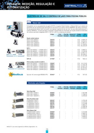 196
DOSAGEM, MEDIÇÃO, REGULAÇÃO E
AUTOMATIZAÇÃO
Nature Salt
Compatível com os equipamentos da gama AP-PR e da gama Smart Control, o Nature Salt é um sistema de
electrólise de sal industrial para aplicação em piscinas de uso público AUTO-LIMPANTE até 300 g cloro/hora.
Os equipamentos Nature Salt funcionam com apenas 2 gramas de sal por litro. Os seus eléctrodos possuem o
sistema TWINCELL, de alta precisão e qualidade. Possibilidade de ampliação de funções através de extensões
de controlo opcionais integradas (EXT-1, EXT-1E, EXT-2) ou externas em painel.
Opção control externo
Nature Salt 50EX/LS 53810D
1 - - P13 4.684,73
Nature Salt 80EX/LS 53811D
1 - - P13 8.102,51
Nature Salt 120EX/LS 53812D
1 - - P13 11.887,27
Nature Salt 180EX/LS 53813D
1 - - P13 17.166,62
Nature Salt 300EX/LS 53814D
1 - - P13 26.220,04
EXT-1
Nature Salt 50EX/LS + pH/ORP (EXT-1) 53815D
1 - - P13 5.686,51
Nature Salt 80EX/LS + pH/ORP (EXT-1) 53816D
1 - - P13 9.106,96
Nature Salt 120EX/LS + pH/ORP (EXT-1) 53817D
1 - - P13 12.891,72
Nature Salt 180EX/LS + pH/ORP (EXT-1) 53818D
1 - - P13 18.168,41
Nature Salt 300EX/LS + pH/ORP (EXT-1) 53819D
1 - - P13 27.221,80
EXT-1E 57769D
1 - - P13 560,12
Porta-sondas incluído em EXT-2
Nature Salt 50EX/LS + pH/PPM (EXT-2) 53820D
1 - - P13 8.115,93
Nature Salt 80EX/LS + pH/PPM (EXT-2) 53821D
1 - - P13 11.536,38
Nature Salt 120EX/LS + pH/PPM (EXT-2) 53822D
1 - - P13 15.321,14
Nature Salt 180EX/LS + pH/PPM (EXT-2) 53823D
1 - - P13 20.597,82
Nature Salt 300EX/LS + pH/PPM (EXT-2) 53824D
1 - - P13 29.651,21
Opcional: Kit comunicação MODBUS RTU 60363D
1 - - P11 347,50
Eléctrodos auto-limpates
Série Easy Salt
EASY SALT 70/EXT-1 60685D
1 - - - 1.407,88
EASY SALT 90/EXT-1 60686D
1 - - - 1.798,25
EASY SALT 180/EXT-1 60687D
1 - - - 3.299,00
Série Pro-Chlore Salt
A-50EX/EXT-1/EXT-2 60634D
1 - - - 1.376,38
A-80EX/EXT-1/EXT-2 60636D
1 - - - 2.124,50
A-120EX/EXT-1/EXT-2 60676D
1 - - - 3.153,88
A-180EX/EXT-1/EXT-2 60677D
1 - - - 4.386,25
A-300EX/EXT-1/EXT-2 60678D
1 - - - 6.398,38
A-600EX/EXT-1/EXT-2 60679D
1 - - - 12.058,25
Série Nature Salt
A-50EX/LS/EXT-1/EXT-2 60680D
1 - - - 3.153,88
A-80EX/LS/EXT-1/EXT-2 60681D
1 - - - 4.386,25
A-120EX/LS/EXT-1/EXT-2 60682D
1 - - - 6.398,38
A-180EX/LS/EXT-1/EXT-2 60683D
1 - - - 7.668,05
A-300EX/LS/EXT-1/EXT-2 60684D
1 - - - 7.160,00
Código Emb. Peso Kg Volume m3
Código PVP
Standard Standard Standard Alfanum. Unit. €
Código Emb. Peso Kg Volume m3
Código PVP
Standard Standard Standard Alfanum. Unit. €
ELECTRÓLISE DE SAL E CONTROLO DE pH/Cl PARA PISCINA PÚBLICA
Modbus®
é uma marca registrada da Modbus Organization, Inc.
 