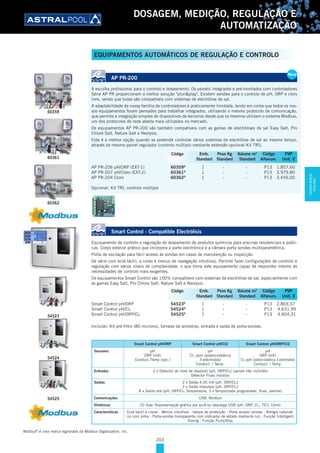 203
DOSAGEM, MEDIÇÃO, REGULAÇÃO E
AUTOMATIZAÇÃO
AP PR-200
A escolha profissional para o controlo e doseamento. Os painéis integrados e pré-montados com controladores
Série AP PR proporcionam a melhor solução "plun&play". Existem versões para o controlo de pH, ORP e cloro
livre, sendo que todas são compatíveis com sistemas de electrólise de sal.
A adaptabilidade da nossa família de controladores é praticamente ilimitada, tendo em conta que todos os nos-
sos equipamentos foram pensados para trabalhar integrados, utilizando o mesmo protocolo de comunicação,
que permite a integração simples de dispositivos de terceiros desde que os mesmos utilizem o sistema Modbus,
um dos protocolos de rede aberta mais utilizados no mercado.
Os equipamentos AP PR-200 são também compatíveis com as gamas de electrólises de sal Easy Salt, Pro
Chlore Salt, Nature Salt e Neolysis.
Esta é a melhor opção quando se pretende controlar vários sistemas de electrólise de sal ao mesmo tempo,
através do mesmo painel regulador (controlo múltiplo mediante extensão opcional Kit TRI).
AP PR-206 pH/ORP (EXT-1) 60359D
1 - - P13 1.857,60
AP PR-207 pH/Cloro (EXT-2) 60361D
1 - - P13 3.979,80
AP PR-204 Cloro 60362D
1 - - P13 3.456,00
Opcional: Kit TRI, controlo múltiplo
Smart Control - Compatible Electrólisis
Equipamento de controlo e regulação do doseamento de produtos químicos para piscinas residenciais e públi-
cas. Corpo exterior prático que incorpora a parte electrónica e a câmara porta sondas multiparamétrica.
Porta de oscilação para fácil acesso às sondas em casos de manutenção ou inspecção.
De série com ecrã táctil, a cores e menus de navegação intuitivos. Permite fazer configurações de controlo e
regulação com vários níveis de complexidade, o que torna este equipamento capaz de responder mesmo às
necessidades de controlo mais exigentes.
Os equipamentos Smart Control são 100% compatíveis com sistemas de electrólise de sal, especialmente com
as gamas Easy Salt, Pro Chlore Salt, Nature Salt e Neolysis.
Smart Control pH/ORP 54523D
1 - - P13 2.869,37
Smart Control pH/Cl2 54524D
1 - - P13 4.631,99
Smart Control pH/ORP/Cl2 54525D
1 - - P13 4.904,31
Incluído: Kit pré-filtro (80 microns), tomada de amostras, entrada e saída de porta-sondas.
New
AP PR-200
A escolha profissional para o controlo e doseamento. Os painéis integrados e pré-montados com controladores
Série AP PR proporcionam a melhor solução "plun&play". Existem versões para o controlo de pH, ORP e cloro
livre, sendo que todas são compatíveis com sistemas de electrólise de sal.
A adaptabilidade da nossa família de controladores é praticamente ilimitada, tendo em conta que todos os nos-
sos equipamentos foram pensados para trabalhar integrados, utilizando o mesmo protocolo de comunicação,
que permite a integração simples de dispositivos de terceiros desde que os mesmos utilizem o sistema Modbus,
um dos protocolos de rede aberta mais utilizados no mercado.
Os equipamentos AP PR-200 são também compatíveis com as gamas de electrólises de sal Easy Salt, Pro
Chlore Salt, Nature Salt e Neolysis.
Esta é a melhor opção quando se pretende controlar vários sistemas de electrólise de sal ao mesmo tempo,
através do mesmo painel regulador (controlo múltiplo mediante extensão opcional Kit TRI).
AP PR-206 pH/ORP (EXT-1) 60359D
1 - - P13 1.857,60
AP PR-207 pH/Cloro (EXT-2) 60361D
1 - - P13 3.979,80
AP PR-204 Cloro 60362D
1 - - P13 3.456,00
Opcional: Kit TRI, controlo múltiplo
New
Código Emb. Peso Kg Volume m3
Código PVP
Standard Standard Standard Alfanum. Unit. €
Código Emb. Peso Kg Volume m3
Código PVP
Standard Standard Standard Alfanum. Unit. €
60359
60361
60362
54523
54524
54525
Modbus®
é uma marca registrada da Modbus Organization, Inc.
Smart Control pH/ORP Smart Control pH/Cl2 Smart Control pH/ORP/Cl2
Sensores pH
ORP (mV)
Conduct./Temp (opc.)
pH
Cl2 ppm (potenciostática
3-eléctrodos)
Conduct. / Temp.
pH
ORP (mV)
Cl2 ppm (potenciostática 3-eléctrodos)
Conduct. / Temp.
Entradas 2 x Detector de nível de depósito (pH, ORP/Cl2) (sensor não incluído)
Detector Fluxo indutivo
Saídas 2 x Saída 4-20 mA (pH, ORP/Cl2)
2 x Saída Impulsos (pH, ORP/Cl2)
8 x Saída relé (pH, ORP/Cl2, Temperatura, 3 x temporizada programável, fluxo, alarme)
Comunicações USB, Modbus
Históricos 20 dias: Representação gráfica por ecrã ou descarga USB (pH, ORP, Cl2, T(C), Cond)
Características Ecrã táctil a clores - Menus intuitivos - tampa de protecção - Porta acesso sondas - Relógio calendá-
rio com pilha - Porta-sondas transparente com indicador de estado mediante luz - Função Intelligent
Dosing - Função PumpStop
EQUIPAMENTOS AUTOMÁTICOS DE REGULAÇÃO E CONTROLO
DOSAGEM,MEDIÇÃO,
REGULAÇÃO...
 