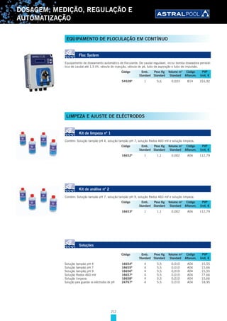 212
DOSAGEM, MEDIÇÃO, REGULAÇÃO E
AUTOMATIZAÇÃO
Floc System
Equipamento de doseamento automático de floculante. De caudal regulável, inclui bomba doseadora peristál-
tica de caudal até 1,5 l/h, válvula de injecção, válvula de pé, tubo de aspiração e tubo de impulsão.
54528D
1 5,6 0,033 B14 316,92
LIMPEZA E AJUSTE DE ELÉCTRODOS
Kit de limpeza nº 1
Contém: Solução tampão pH 4, solução tampão pH 7, solução Redox 460 mV e solução limpeza.
16652D
1 1,1 0,002 A04 112,79
Kit de análise nº 2
Contém: Solução tampão pH 7, solução tampão pH 9, solução Redox 460 mV e solução limpeza.
16653D
1 1,1 0,002 A04 112,79
Soluções
Solução tampão pH 4 16654D
4 5,5 0,010 A04 15,55
Solução tampão pH 7 16655D
4 5,5 0,010 A04 15,66
Solução tampão pH 9 16656D
4 5,5 0,010 A04 15,55
Solução Redox 460 mV 16657D
4 5,5 0,010 A04 77,66
Solução limpeza. 16658D
4 5,5 0,010 A04 15,66
Solução para guardar os eléctrodos de pH 24767D
4 5,5 0,010 A04 18,95
Código Emb. Peso Kg Volume m3
Código PVP
Standard Standard Standard Alfanum. Unit. €
Código Emb. Peso Kg Volume m3
Código PVP
Standard Standard Standard Alfanum. Unit. €
Código Emb. Peso Kg Volume m3
Código PVP
Standard Standard Standard Alfanum. Unit. €
Código Emb. Peso Kg Volume m3
Código PVP
Standard Standard Standard Alfanum. Unit. €
EQUIPAMENTO DE FLOCULAÇÃO EM CONTÍNUO
 