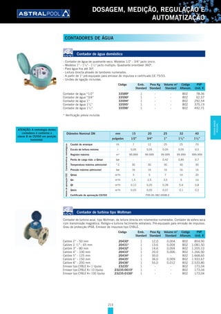 213
DOSAGEM, MEDIÇÃO, REGULAÇÃO E
AUTOMATIZAÇÃO
Contador de água doméstico
- Contador de água de quadrante seco. Modelos 1/2" - 3/4" jacto único.
- Modelos 1" - 11
/4" - 11
/2" jacto múltiplo. Quadrante orientável 360º.
- Para água fria até 30º.
- Leitura directa através de tambores numerados.
- A partir de 1" pré-equipado para emissor de impulsos e certificado CE 75/33.
- Uniões de ligação incluídas.
Contador de água *1/2” 33589C
1 - - B02 78,36
Contador de água *3/4” 33590C
1 - - B02 62,57
Contador de água 1” 33594C
1 - - B02 292,54
Contador de água 11
/4” 33595C
1 - - B02 375,19
Contador de água 11
/2” 33596C
1 - - B02 492,71
* Verificação prévia incluída
Diâmetro Nominal DN mm 15 20 25 32 40
pulgadas 1/2” 3/4” 1” 11
/4” 11
/2”
Característicasmetrológicas
Caudal de arranque l/h 7 12 25 25 70
Escala de leitura mínimo l 0,05 0,05 0,05 0,05 0,5
Registro máximo m3
99.999 99.999 99.999 99.999 999.999
Perda de carga máx. a Qmax bar - - 0,42 0,85 0,7
Temperatura máxima admissível ° C 30 30 30 30 30
Pressão máxima admissível bar 16 16 16 16 16
ValoresdeaprovaçãoCEE
Qmax m3
/h 3 5 7 10 20
Qn m3
/h 1,5 2,5 3,5 5 10
Qt m3
/h 0,12 0,20 0,28 0,4 0,8
Qmin m3
/h 0,03 0,05 0,07 0,1 0,2
Certificado de aprovação CE/ISO F99.00.382.0008.0
Contador de turbina tipo Woltman
Contador de turbina axial, tipo Woltman, de leitura directa em rolamentos numerados. Contador de esfera seca
com transmissão magnética. Relógio e turbina facilmente extraíveis. Pré-equipado para emissão de impulsos.
Grau de protecção IP68. Emissor de impulsos tipo CYBLE.
Calibre 2” - 50 mm 20430C
1 12,0 0,004 B02 854,90
Calibre 2 1
/2” - 65 mm 20431C
1 13,6 0,004 B02 1.081,50
Calibre 3” - 80 mm 20432C
1 14,6 0,004 B02 1.205,10
Calibre 4” - 100 mm 20433C
1 20,0 0,006 B02 1.266,90
Calibre 5” - 125 mm 20434C
1 30,0 - B02 1.668,60
Calibre 6” - 150 mm 20435C
1 36,0 0,009 B02 1.933,67
Calibre 8” - 200 mm 20436C
1 55,0 0,012 B02 2.533,80
Emissor tipo CYBLE K= 1 l/pulso 23235C
1 - - B02 173,04
Emissor tipo CYBLE K= 10 l/pulso 23235-0010C
1 - - B02 173,04
Emissor tipo CYBLE K= 100 l/pulso 23235-0100C
1 - - B02 173,04
ATENÇÃO: A metrologia destes
contadores é conforme a
classe B de CE/ISO em posição
horizontal.
Código Emb. Peso Kg Volume m3
Código PVP
Standard Standard Standard Alfanum. Unit. €
Código Emb. Peso Kg Volume m3
Código PVP
Standard Standard Standard Alfanum. Unit. €
CONTADORES DE ÁGUA
DOSAGEM,MEDIÇÃO,
REGULAÇÃO...
 