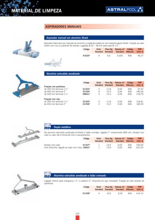 232
MATERIAL DE LIMPEZA
ASPIRADORES MANUAIS
Aspirador manual em alumínio Shark
Aspirador fabricado por injecção de alumínio e materiais plásticos com desenho gama Shark. Fixação ao cabo
Shark com clip ou parafuso de orelhas. Ligações Ø 32 – 38 mm para cabo Ø 1½”.
41625A
4 6,5 0,035 A06 90,27
Alumínio extrudido anodizado
Fixação com parafusos:
de 350 mm terminal 11
/2” 01353A
4 11,8 0,04 A06 97,92
de 450 mm terminal 2” 01354A
4 15,5 0,06 A06 180,54
de 450 mm terminal 11
/2” 08661A
4 15,5 0,06 A06 218,79
Fixação com clip:
de 350 mm terminal 11
/2” 01355A
4 11,8 0,04 A06 104,81
de 450 mm terminal 2” 01356A
4 15,5 0,06 A06 180,54
Duplo metálico
De alumínio extrudido anodizado brilhante e latão cromado, ligação 2” comprimento 800 mm. Arrasto com
cabo (o cabo não é fornecido com o equipamento).
Arrasto com cabo 01357A
1 13,0 0,03 A06 540,60
Com forquilha, ligação ao cabo com clips 16601A
1 13,0 0,03 A06 622,20
Alumínio extrudido anodizado e latão cromado
Ligação interior para mangueira 11
/2” e exterior 2’’, forquilha em aço inoxidável. Fixação ao cabo através de
parafusos.
01358A
4 13,6 0,05 A06 414,12
Código Emb. Peso Kg Volume m3
Código PVP
Standard Standard Standard Alfanum. Unit. €
Código Emb. Peso Kg Volume m3
Código PVP
Standard Standard Standard Alfanum. Unit. €
Código Emb. Peso Kg Volume m3
Código PVP
Standard Standard Standard Alfanum. Unit. €
Código Emb. Peso Kg Volume m3
Código PVP
Standard Standard Standard Alfanum. Unit. €
 