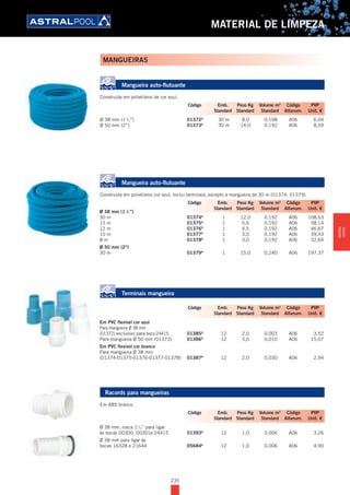 235
MATERIAL DE LIMPEZA
Mangueira auto-flutuante
Construída em polietileno de cor azul.
Ø 38 mm (11
/2”) 01372A
30 m 8,0 0,108 A06 6,04
Ø 50 mm (2”) 01373A
30 m 14,0 0,192 A06 8,59
Mangueira auto-flutuante
Construída em polietileno cor azul. Inclui terminais, excepto a mangueira de 30 m (01374, 01379).
Ø 38 mm (11
/2”)
30 m 01374A
1 12,0 0,192 A06 108,63
15 m 01375A
1 5,6 0,192 A06 58,14
12 m 01376A
1 4,5 0,192 A06 46,67
10 m 01377A
1 3,0 0,192 A06 39,53
8 m 01378A
1 3,0 0,192 A06 32,64
Ø 50 mm (2”)
30 m 01379A
1 15,0 0,240 A06 197,37
Terminais mangueira
Em PVC flexível cor azul
Para mangueira Ø 38 mm
(01372) exclusivo para boca 24415 01385A
12 2,0 0,003 A06 3,52
Para mangueira Ø 50 mm (01373) 01386A
12 3,0 0,010 A06 15,07
Em PVC flexível cor branco
Para mangueira Ø 38 mm
(01374-01375-01376-01377-01378) 01387A
12 2,0 0,030 A06 2,94
Racords para mangueiras
Em ABS branco.
Ø 38 mm, rosca 11
/2” para ligar
às bocas 00300, 00301e 24415 01393A
12 1,0 0,006 A06 3,26
Ø 38 mm para ligar às
bocas 16328 e 21644 05684A
12 1,0 0,006 A06 4,90
Código Emb. Peso Kg Volume m3
Código PVP
Standard Standard Standard Alfanum. Unit. €
Código Emb. Peso Kg Volume m3
Código PVP
Standard Standard Standard Alfanum. Unit. €
Código Emb. Peso Kg Volume m3
Código PVP
Standard Standard Standard Alfanum. Unit. €
Código Emb. Peso Kg Volume m3
Código PVP
Standard Standard Standard Alfanum. Unit. €
MANGUEIRAS
MATERIAL
LIMPEZA
 