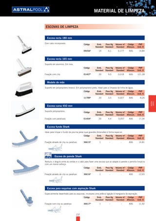 237
MATERIAL DE LIMPEZA
Escova recta 180 mm
Com cabo incorporado.
09456A
14 6,1 0,177 A06 14,84
Escova recta 165 mm
Suporte em alumínio. Em inox.
Fixação com clip 01407A
20 9,0 0,018 A06 121,28
Modelo de mão
Suporte em polipropileno branco. Em polipropileno preto. Ideal para a limpeza da linha de água.
11789A
20 3,5 0,027 A06 8,26
Escova curva 450 mm
Suporte polipropileno.
Fixação com parafusos 01404A
20 4,4 0,057 A06 17,34
Escova fundo Shark
Ideal para limpar o fundo da piscina pelas suas grandes dimensões e forma especial.
Fixação através de clip ou parafuso 36615A
1 - - A06 14,81
Escova de parede Shark
Reduziu o ângulo entre as cerdas e o cabo para fazer uma escova que se adapte à parede e permita limpá-la
com um menor esforço.
Fixação através de clip ou parafuso 36616A
1 - - A06 12,65
Escova para esquinas com aspiração Shark
Especialmente desenhado para as esquinas, incorpora uma prática ligação à mangueira de aspiração.
Fixação com clip ou parafuso 36617A
1 - - A06 11,92
Código Emb. Peso Kg Volume m3
Código PVP
Standard Standard Standard Alfanum. Unit. €
Código Emb. Peso Kg Volume m3
Código PVP
Standard Standard Standard Alfanum. Unit. €
Código Emb. Peso Kg Volume m3
Código PVP
Standard Standard Standard Alfanum. Unit. €
Código Emb. Peso Kg Volume m3
Código PVP
Standard Standard Standard Alfanum. Unit. €
Código Emb. Peso Kg Volume m3
Código PVP
Standard Standard Standard Alfanum. Unit. €
Código Emb. Peso Kg Volume m3
Código PVP
Standard Standard Standard Alfanum. Unit. €
Código Emb. Peso Kg Volume m3
Código PVP
Standard Standard Standard Alfanum. Unit. €
ESCOVAS DE LIMPEZA
MATERIAL
LIMPEZA
 